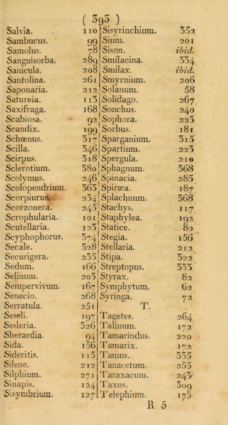 ( 3g5 ) Salvia. I IO Sisyrinchium. Sambucus. 99 Sium. 201 Samolus. 78 Sison. ibid. Sanguisorba. 289 Smilacina. 554 Sanicula. 208 Smilax. ibid. Santolina. 261 Smyrnium. 206 Saponaria. 212 Solanum. 58 Satureia. 113 Solidago. 267 Saxifraga. 168 Sonchus. 240 Scabiosa. 92 Sophora. 225 Scandix. !99 Sorbus. 181 Schœnus. 5i7 546 Sparganium. 3i5 Scilla. Spartium. 225 Scirpus. 518 Spergula. 21© Sclerotium. 38o|Sphagnum. 568 Seolymus. 246 : Spinacia. 2.85 Scolopendrium. 5651 Spiræa. 254 Splachnum. 187 Scorpiurua. 568 Scorzonera. 245 ; Stachys. 117 Scrophularia. 101 Staphylea. 192 Scutellaria. i23i Statice. 8o Scyphophorus. 5?4 Stegia. i56 Secale. 528 Stellaria. 212 Securigera. 255; Stipa. 522 Sedum. i66(Streptopus. 555 Selinum. 20 5. Styrax. 167 Symphytum. 82 Semperviyum. 62 Senecio. Serratula. 268 251 Syringa. T. 72 Seseli. *97 Tagetes. 264 Sesleria. 52 6 Talînum. *7> 220 Sherardia. 94 Tamarindus. Sida. 156 Tamarix. 172 Sideritis. 115 Tamus. 555 Silene. 2 12 Tanacetum. 255 Silphium. 27I Taraxacum. 245 Sinapis. 124 Taxus. 5°9 Sisymbrium. 127 Telephium. 175
