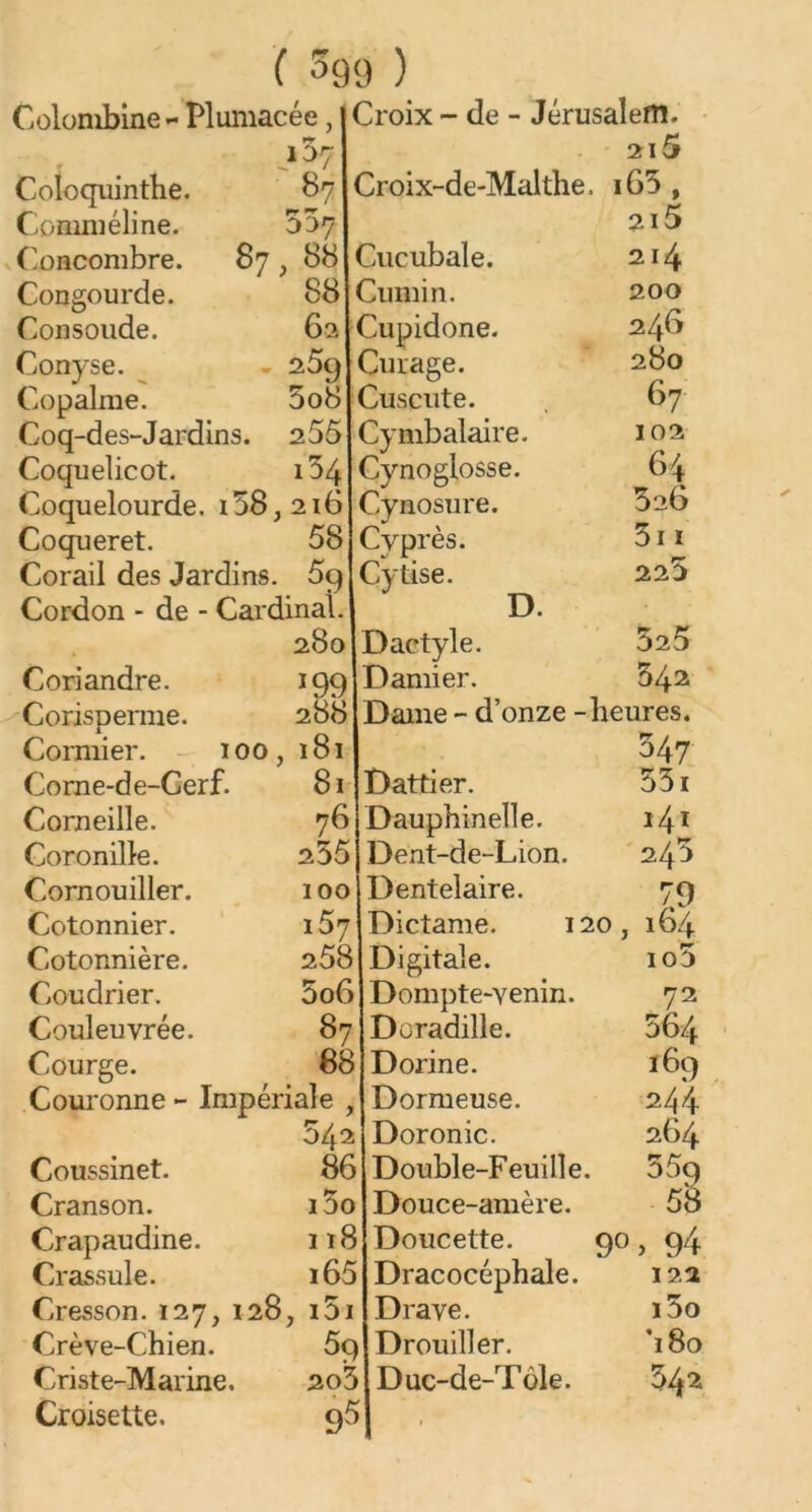 ( 99 ) Colombine - Plumacée, ( rr 107 Coloquinthe. 87 Comméline. 557 Concombre. 87 88 Congourde. 88 Consolide. 62 Gonyse. 2% Copalme. 5o8 Coq-des-Jardins. 255 Coquelicot. 134 Coquelourde. 158, 216 Coqueret. 58 Corail des Jardins. 5q Cordon - de - Cardinal. 280 Coriandre. J99 Corisperme. 288 Cormier. 100, 181 Corne-de-Cerf. 81 Corneille. 76 Coronille. 255 Cornouiller. 100 Cotonnier. 157 Cotonnière. 258 Coudrier. 5o6 Couleuvrée. 87 Courge. 88 Couronne - Impériale , 542 Coussinet. 86 Cranson. i5o Crapaudine. iï8 Crassule. i65 Cresson. 127, 128 , 151 Crève-Chien. 59 Criste-Marine. 203 Croisette. 95 Cynoglosse. Cynosure. Cvprès. Cytise. D. 2 15 i63, 2l5 2l4 200 246 280 G? 102 64 5a6 3i 1 225 5a5 342 Dactyle. Damier. Dame - d’onze - heures. 547 Dattier. Dauphinelle. Dent-de-Lion. Dentelaire. Dictame. 120, Digitale. Dompte-venin. Dcradille. Dorine. Dormeuse. Doronic. Double-Feuille. Douce-amère. Doucette. 90 Dracocéphale. Drave. Drouiller. Duc-de-Tole. 531 141 245 79 164 io5 72 564 ï6n 2.44 264 559 58 , 94 122 ï5o ’i8o 542