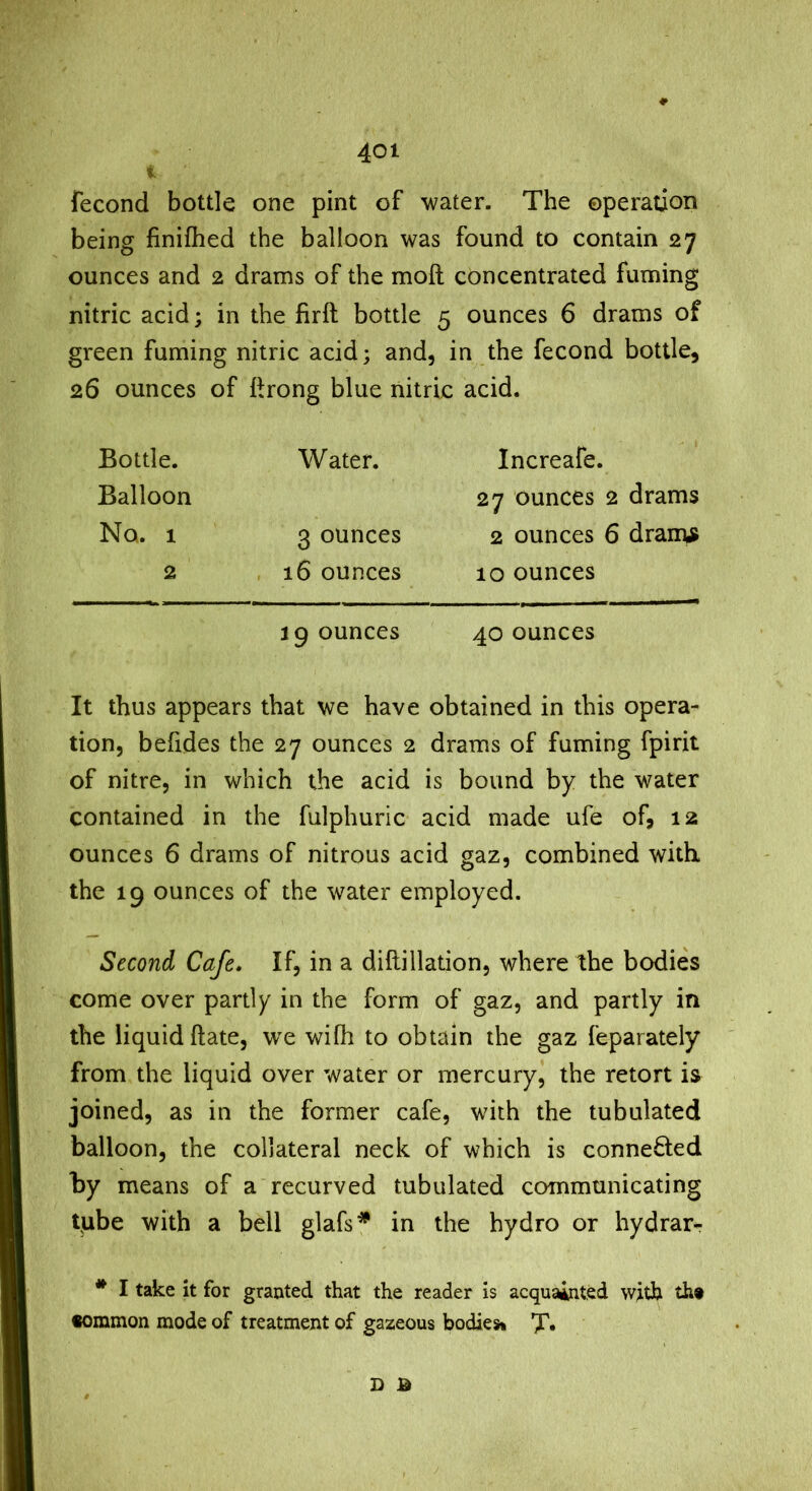 i. fecond bottle one pint of water. The operation being finifhed the balloon was found to contain 27 ounces and 2 drams of the mod concentrated fuming nitric acid; in the firft bottle 5 ounces 6 drams of green fuming nitric acid; and, in the fecond bottle, 26 ounces of drong blue nitric acid. Bottle. Balloon No. 1 2 Water. 3 ounces 16 ounces Increafe. 27 ounces 2 drams 2 ounces 6 drains 10 ounces 19 ounces 40 ounces It thus appears that we have obtained in this opera- tion, befides the 27 ounces 2 drams of fuming fpirit of nitre, in which the acid is bound by the water contained in the fulphuric acid made ufe of, 12 ounces 6 drams of nitrous acid gaz, combined with, the 19 ounces of the water employed. Second Cafe. If, in a diftillation, where the bodies come over partly in the form of gaz, and partly in the liquid date, we widi to obtain the gaz feparately from the liquid over water or mercury, the retort is joined, as in the former cafe, with the tubulated balloon, the collateral neck of which is connefted by means of a recurved tubulated communicating t]ube with a bell glafs“* in the hydro or hydrar- * I take it for granted that the reader is acquainted with th» €ommon mode of treatment of gazeous bodies» X« X)