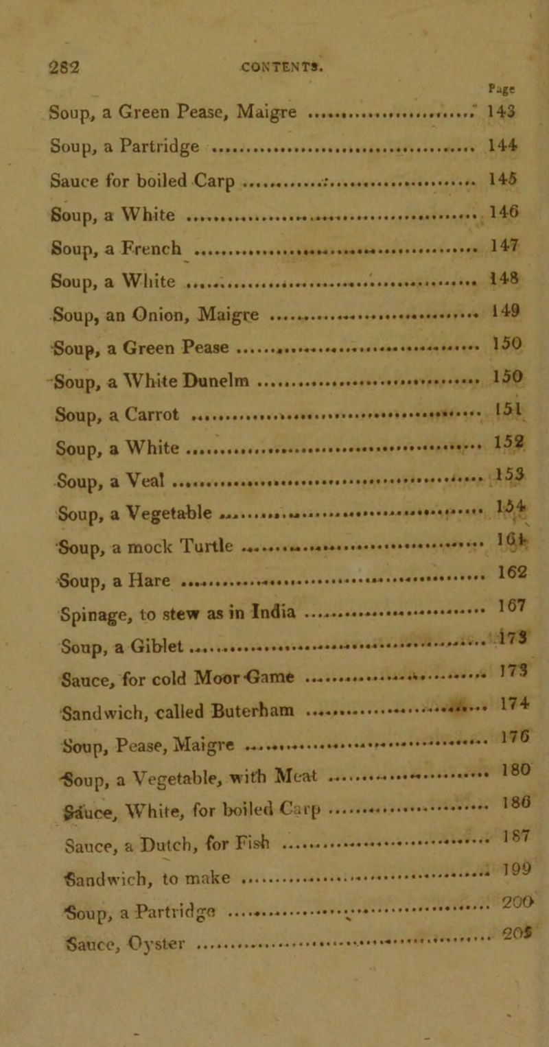 q Page Soup, a Green Pease, Maigre csessrsreeseresessesseors 143 Soup, &amp; Partridge -.reccoreresrcovescevecsserssseceeceves b 4m Sauce for boiled Carp ....+e.++e+« Tervesecceesecesneevers 145 Sbicip..2t Waits «sin \iaecincsst veapaapassncss 1p Soup, a French scars ileal ats da 147 Soup, a White May, dia ipa ee 148 Soup, an Onion, Maigre ...-ce-escseresereasensserrere 149 Soup, a Green Pease st sappy oniseonuhullane SaaS “Soup, a White Dunelm ......ceseeeeeeeeevereeersarerenr 190 Soup, a Carrot siscesersesecneasecreerecerensescenapnteese 151 Soup, a White ssssssssscesssncesesersesensarreeeaseneree 192 Soup, a Veal .ceccecsecsserrnererererensasarseartonseedenns 153 Soup, a Vegetable »+....sssssorsersseenserssersegragnenes, we Soup, a Mock Turtle .s-sseseecearacsnacnersessaereen ese 16% Soup, a Hare salnieues esas os) ante on sil spaaeuavds Te Spinage, to stew as in India ........sserseeseseseseeees 167 Soup, a Giblet RT Sauce, for cold Moor Game ....+.ee0esssareheseseeeers 173° Sandwich, called Buterham sede peccs cosndeay SIRS Soup, Pease, Maigre ...cssosssersssearrarcersesereetes 176 Soup, a Vegetable, with Meat NR er ‘Fduce, White, for boiled Carp «+++ aa pide tase) COE Sauce, a Dutch, foe Biobh vis ca vesese'cbs¥ss 1s eRe Sandwich, to make vad unsesdabbadd tussdebdlabercsu asa ae Soup, a Partridge ...sesssereeree bibedttsrecdee sie NO DOS: Sauce, Oyster ...scccseerceerers picoedlee bec RRO