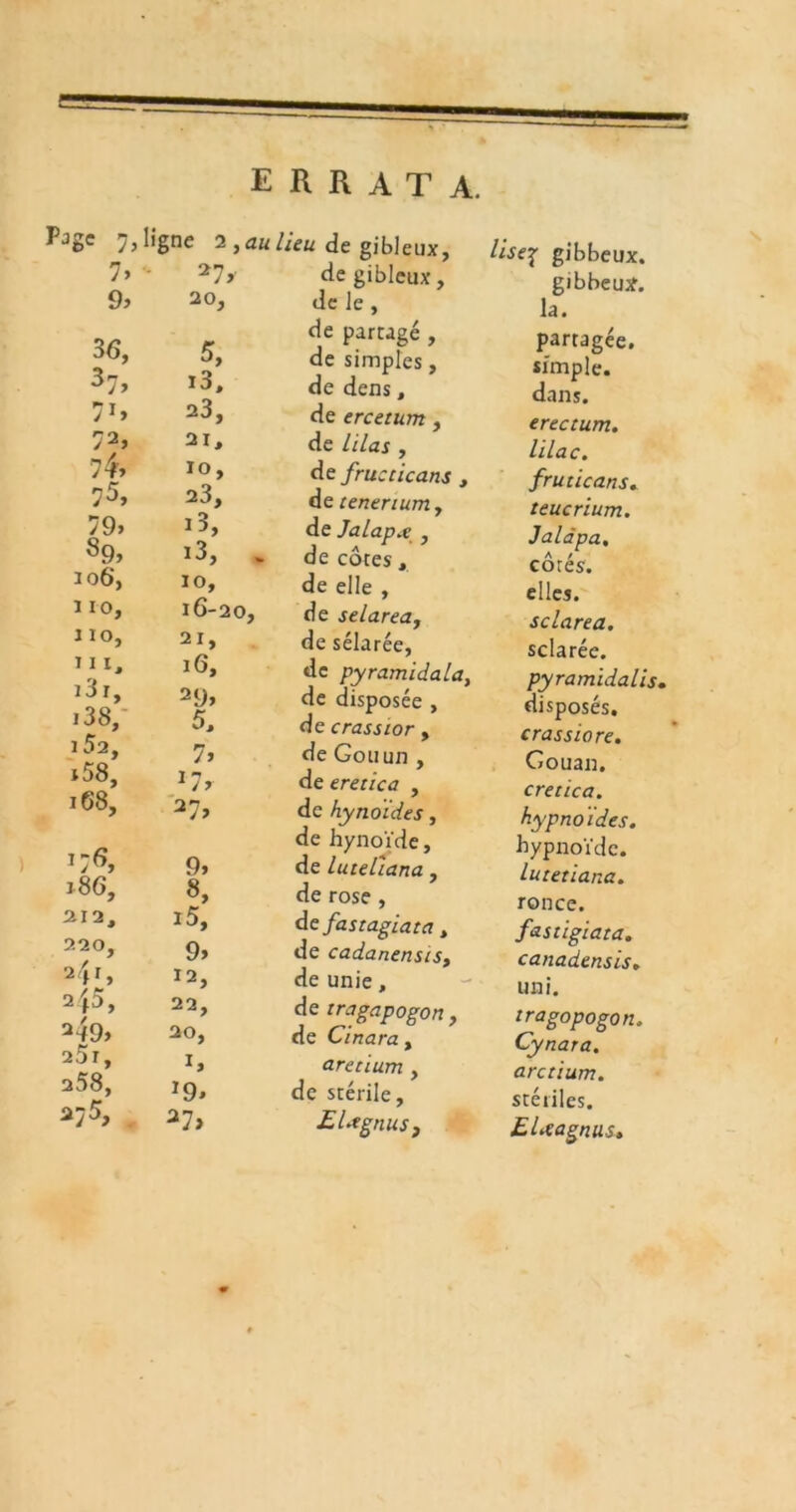 errata. ) de gibleux 7> 27, 9> 20, 36, 5, 37» 71» 23, 72, 21, 74, 10, 75, 23, 79, i3. 89, i3. 106, 10, 110, 16-20 110, 21, III, 16, i3 r. 29, t 00 en 5, 1Ô2, 7, i58. ^7, 168, '^7, 176, 9, J 86, 8, 212, i5. 220, 9, 2 fl, 12, 2f5, 22, 249» 20, 25r, I, 258, iq, ^75, 27, de gibleux, de le, de partagé, de simples, de dens, de ercetum , de lilas , de fruccicans , de tenerium, de Jalapx , de côtes , de elle , de stlarea^ de sélarée, de pyramidala, de disposée , de crassior , de Goiiun , de eretica , de hynoides, de hynoïde, de luteliana, de rose, fastagiata, de cadanensis, de unie, de tragapogony de Cinara , aretium , de stérile, EUgnuSy lise^ gibbeux. gibbeu?. la. partagée. simple. dans. erectum. lilac. fruticans^ teucrium, Jaldpa, A t cotes. elles. sclarea. sclarée. pyramïdalis. disposés, crassiore. Couan, eretica. hypnoides. hypnoïde. lutetiana. ronce. fastigiata, canadensis» uni. tragopogon. Cynara, aretium. stériles. EUagnuSt