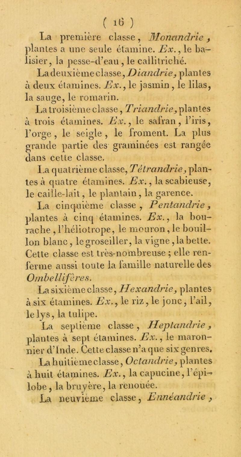 ( ) La première classe, Monnndrie, piailles a une seule élamine. , le ba- lisier, la pesse-d’eau, le cailitriclié. La deuxième classe, Diandrie, plantes à deux étamines. le jasmin, le lilas, la saille, le romarin. La troisième classe, Triandrle, plantes à trois étamines. Ex.^ le salran, l’iris, l’orge, le seigle , le froment. La plus grande partie des graminées est rangée dans celte classe, I.a quatrième classe, Tétrandrie, plan- tes à quatre étamines. Ex,, la scabieuse, le caille-lait, le plantain, la garence. La cinquième classe , Pentandrie, plantes à cinq étamines. Ex.^ la bou- racbe , l’héliotrope, le mouron, le bouil- lon blanc, legroseiller, la vigne,1abette. Cette classe est très-nombreuse ; elle ren- ferme aussi toute la famille naturelle des Oinbellifères. La sixième classe, //6\xa7zr^/v>^ plantes à six étamines. Ex., le riz, le jonc, l’ail, le lys, la tulipe. La septième classe , Ileptandrie, plantes à sept étamines. Ex., le niaron- nier d’Inde. Cette classe n’a que six genres. Lahuitièmeclasse, Octandrie, plantes à huit étamines. Ex., la capucine, l’épi- lobe, la bruyère, la renouée. La neuvième classe, Eiinéandrie ^