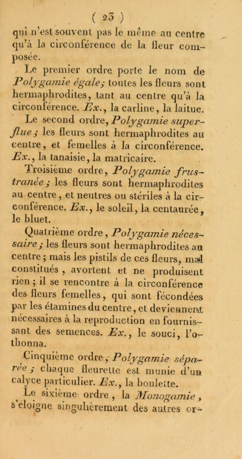 qnl riV^st souvent pas le meme au centre qu’à la circonférence de la fleur com- posée. Le premier ordre porte le nom de Polygamie égale ; toutes les fleurs sont hermaphrodites, tant au centre qu’à la circonférence. Ex.^ la carline, la laitue. Le second ordre, Polygamie super- fine y les fleurs sont hermaphrodites au centre, et femelles à la circonférence, Ex.^ la tanaisie, la matricaire. Troisième ordre. Polygamie frus- tranèe ; les fleurs sont hermaphrodites au centre, et neutres ou stériles à la cir- conférence. le soleil, la centaurée, le bluet. Quatrième ordre, Polygarnie néces- saire ; les fleurs sont hermaphrodites au centre j mais les pistils de ces fleurs, mad constitues , avortent et ne produisent lien 5 il se rencontre a la circonférence des fleurs femelles, qui sont fécondées par les etamines du centre, et deviennenit necessaires a la reproduction en fournis- sant des semences. Ex,^ le souci, l’o- tlionna. Cinquième Polygamàc sépa- rée ; chaque fleurette est munie d’un caljce particulier. Ex., la boulette. ^ Le sixième ordre, la DIonogarnie ^ s éloigne singulièrement des autres or—