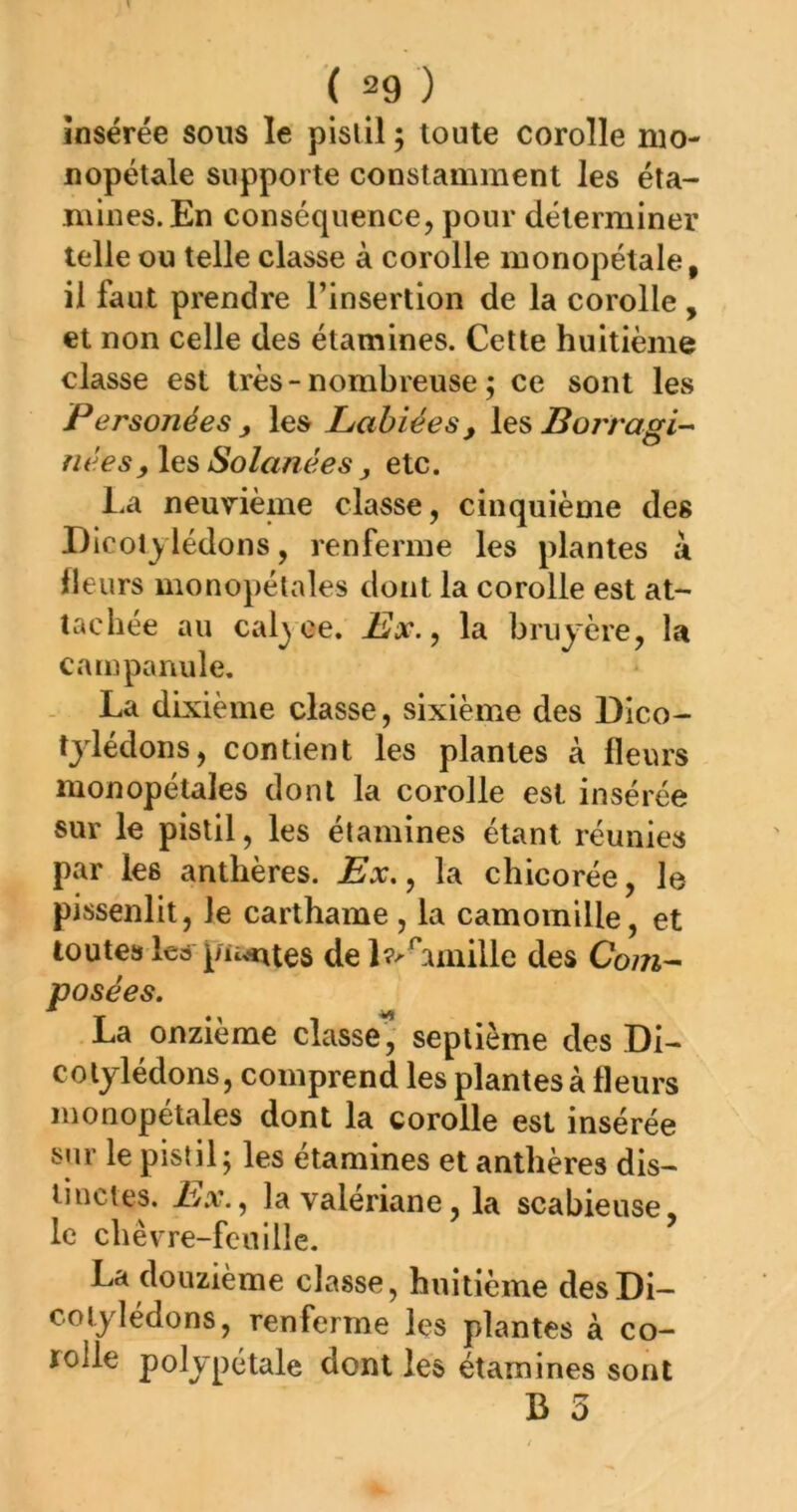 insérée sous le pislil ; toute corolle nio- liopétale supporte constamment les éta- mines. En conséquence, pour déterminer telle ou telle classe à corolle monopétale, il faut prendre Finsertion de la corolle , et non celle des étamines. Cette huitième classe est très - nombreuse ; ce sont les Personées y les Labiées, X^^Borragi- nées,\e.^Solanées, etc. La neuvième classe, cinquième des Dicotylédons, renferme les plantes a fleurs monopétales dont la corolle est at- tachée au calj ce. Lx.^ la bruyère, la campanule. - La dixième classe, sixième des Dico- tylédons, contient les plantes à fleurs monopétales dont la corolle est insérée sur le pistil, les étamines étant réunies par les anthères. Ex,^ la chicorée, le pissenlit, le carthame, la camomille, et toutes les piu'ntes de L'^amille des Com- posées. La onzième classe, septième des Di- colylédons, comprend les plantes à fleurs monopétales dont la corolle est insérée sur le pistil; les étamines et anthères dis- tinctes. Ex.., la valériane, la scabieuse, le chèvre-feuille. La douzième classe, huitième des Di- cotylédons, renferme les plantes à co- rolle polypétale dont les étamines sont