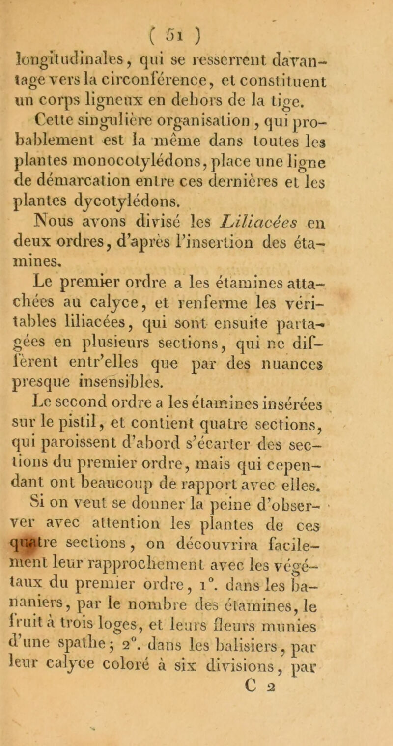 îongùiKlIiiales, qui se resserrent claVan- tage vers la circonférence, et constituent un corps ligneux en dehors de la lige. Cette singulierc organisation , qui pro- bablement est la même dans toutes les plantes monocotylédons, place une ligne de démarcation entre ces dernières et les plantes dycotylédons. Nous avons divisé les LUlacées en deux ordres, d’après l’insertion des éta- mines. Le premier ordre a les étamines atta- chées au calyce, et renferme les véri- tables liliacées, qui sont ensuite parta- gées en plusieurs sections, qui ne dif- lèrent entr’elles que par des nuances presque insensibles. Le second ordre a les étamines insérées sur le pistil, et contient quatre sections, qui paroissent d’abord s’écarter des sec- tions du premier ordre, mais qui cepen- dant ont beaucoup de rapport avec elles. Si on veut se donner la peine d’obser- ver avec attention les plantes de ces quatre sections, on découvrira facile- ment leur rapprochement avec les végé- taux du premier ordre, i“. dans les ba- naniers, par le nombre des étamines, le Iruit a trois loges, et leurs fleurs munies d’une spatbej 2^ dans les balisiers, par leur calyce coloré à six divisions, par C 2