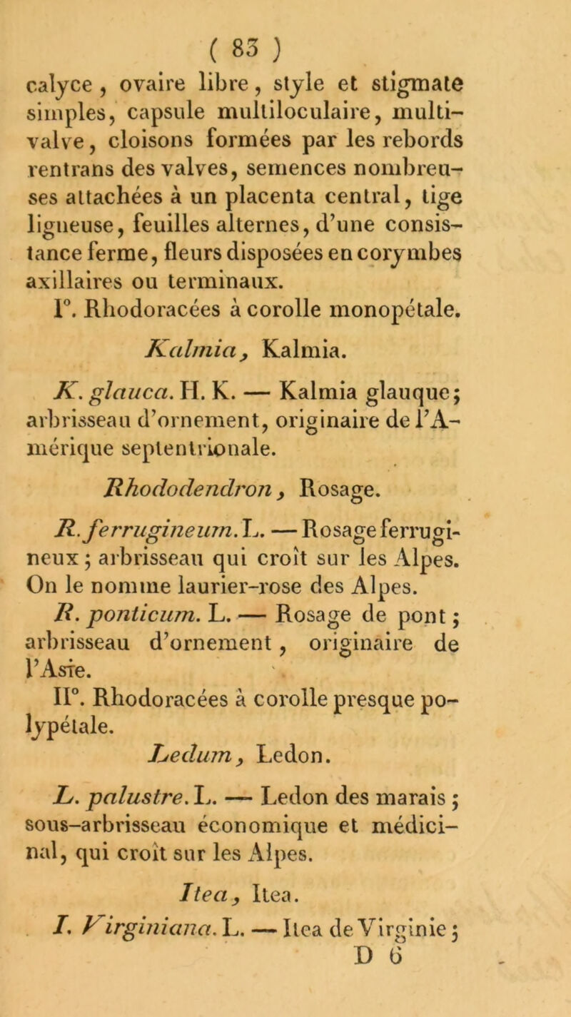 calyce , ovaire libre, style et stigmate simples, capsule multiloculaire, multi- valve, cloisons formées par les rebords rentrans des valves, semences nombreu- ses attachées à un placenta central, tige ligneuse, feuilles alternes, d’une consis- tance ferme, fleurs disposées en corymbes axillaires ou terminaux. F. Rliodoracées à corolle monopétale. Kaîmia, Kalmia. K. glauca. H. K. — Kalmia glauque; arbrisseau d’ornement, originaire de l’A- mérique septentrLonale. Ithododendron , Rosage. R.ferrugineum.l^. — Rosage ferrugi- neux ; arbrisseau qui croît sur les Alpes. On le nomme laurier-rose des Alpes. /?. ponticum. L. — Rosage de pont ; arbrisseau d’ornement, originaire de l’Asie. IF. Rhodoracées à corolle presque po- lypétale. Ijedum, Ledon. L. palustre. L. — Ledon des marais ; sous-arbrisseau économique et médici- nal, qui croît sur les Alpes. Itea, Ilea. I. Virginiana. L. — Ilea de Virginie ; D 6