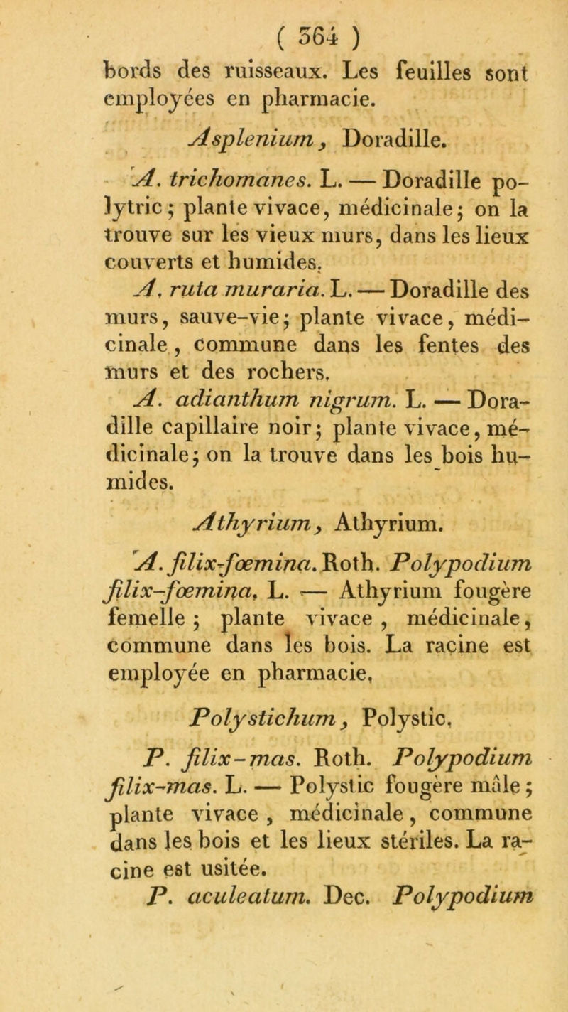 bords des ruisseaux. Les feuilles sont employées en pharmacie. e A splénium , Doradille. - A. trichomanes. L. — Doradille po- lytric; plante vivace, médicinale^ on la trouve sur les vieux murs, dans les lieux couverts et humides. A, ruta muraria. L. — Doradille des murs, sauve-viej plante vivace, médi- cinale , Commune dans les fentes des murs et des rochers. A. adianthuin nigrum. L. —- Dora- dille capillaire noir; plante vivace, mé- dicinale; on la trouve dans les bois hu- mides. Athyrium , Atliyrium. A. JlUx^fœmina, Roth. Polypoclium filix-fœminct^ L. '— Athjrium fougère femelle ; plante vivace , médicinale, commune dans les bois. La racine est employée en pharmacie, Polystichum, Polystic, P. filix-mas. Roth. Polypodium Jilix-^mas. L. — Polystic fougère mâle; plante vivace , médicinale, commune dans les bois et les lieux stériles. La ra- cine est usitée. P. aculeatum. Dec. Polypodium