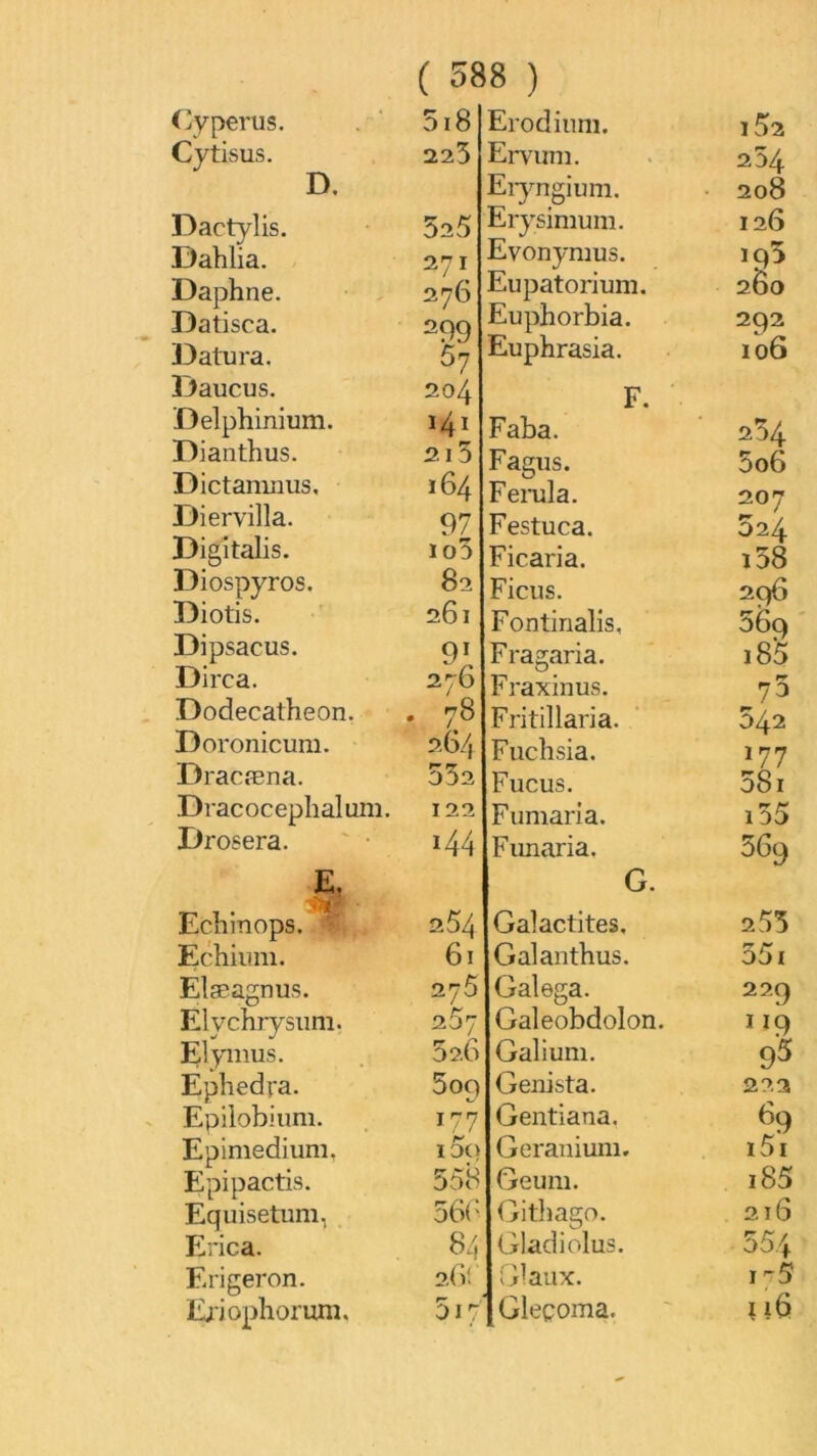 (vyperus. Cytisus. D. Dactylis. Dahlia. Daphné. Datisca. Dat'ura. Daucus. Delphinium. Dianthus. Dictamnus, Diervilla. Digltalis. Diospyros. Diotis. Dipsacus. Dirca. Dodecatheon. Doronicum. D] acæna. Dracocephalum. Drosera. E, Echinops. Echium. Elæagnus. Elychrysuni. Elymus. Ephedra. Epiiobium. Epimedium. Epipactis. Equisetum, Erica. Erigei'on. Ei'iophoruni, ( 588 ) 5i8 225 525 271 276 299 57 204 I4I 2 I 5 164 97 io3 82 261 270 78 264 552 I 22 144 Erodiimi. Ervum. Eiyngium. Erysinium. Evonymus. Eupatorium, Euphorbia. Euphrasia. F. Faba. Fagiis. Ferula. Festuca. Ficaria. Ficus. Fontinalis, Fragaria. Fraxinus. Fritillaria. Fuchsia. Fucus. Fumaria. Funaria. 254 61 275 257 526 5oo 177 i5o 558 56(' 2(i« 017 Galactites, Galanthus. Galega. Galeobdolon. Galium. Genista. Gentiana. Géranium. Geum. Githago. Gladiolus. I Glaux. [Glecoma. 254 208 126 iq5 2Ô0 292 106 254 5o6 207 024 î58 296 36q 18^ rr 73 542 177 58i i55 569 255 35i 229 119 95 223 i5i i85 216 554 r-5 u6