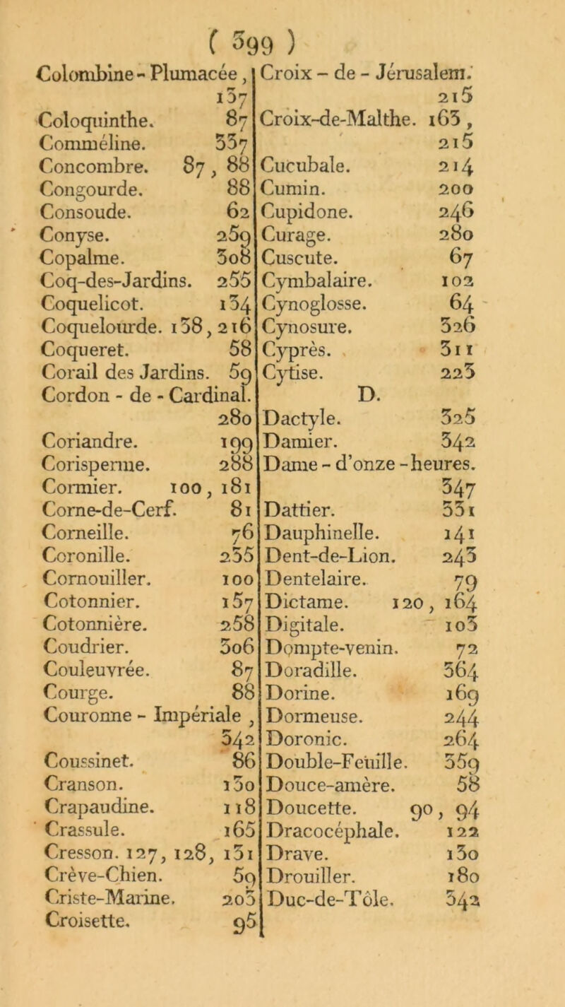 Cülomblne - Pluniacée, Pt 107 Coloqiiinthe. 87 Coniméline. 537 Concombre. 87, 88 Congourde. 88 Consoude. 62 Conyse. 2.5^ Copalme. 5oo Coq-des-Jardins. 255 Coquelicot. 134 Coquelourde. 138,216 Coqueret. 58 Corail des Jardins. 5g Cordon - de - Cardinal. 280 Coriandre. 19g Corispenne. 288 Cormier. 100,181 Come-de-Cerf. 81 Corneille. 76 Coronille. 255 Cornouiller. 100 Cotonnier. 157 Cotonnière. 258 Coudrier. 5o6 Couleuvrée. 87 Courge. 88 Couronne - Impériale , 542 Coussinet. ^ 86 Cranson. i5o Crapaudine. ii8 ■ Crassule. i65 Cresson. 127, 128, i3i Crève-Chien. 5g Criste-Marine. 200 Croisette. q5 Croix - de - Jérusalem.' 2i5 Crôix-de-Malthe. i63 / / 2i5 Ciicubale. 214 Cumin. 200 Cupidone. 246 Curage. 280 Cuscute. 67 Cymbalaire. 102 Cynoglosse. 64 ' Cynosure. 526 Cyprès. , 5ii C\iise. D. 225 Dactyle. 525 Damier. 542 Dame - d’onze - heures. 347 Dattier. 531 Dauphinelle. 141 Dent-de-Lion. 243 Dentelaire. 79 Dictame. 120, 164 Digitale. io5 DQmpte-venin. 72 Doradille. 564 Dorine. 16g Dormeuse. 244 Doronic. 264 Double-Feuille 35g Douce-amère. 58 Doucette. 90 > 94 Dracocéphale. 122 Drave. i5o Drouiller. 180 Duc-de-Tôle. 542