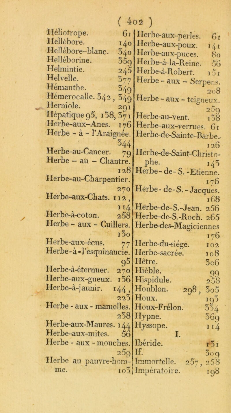 Héliotrope. Hellébore. Hellébore-blanc. Helléborine. Helmintie. Helvelle. Hémanthe. Hémerocalle. 5^2, 54.9 Herniole. 291 Hépatique 95, 138, Sy 1 Herbe-aux-Anes. 176 Herbe - à - l’Araignée. Gi 140 540 559 245 377 ^ / Herbe-aux-perleg. Gr Herbe-aux-poux. 141 Herbe-aux-puces. 80 Herbe-à-la-Reine. 3G Ilerbe-à-Robert. i5r Herbe - aux - Serpens. 208 Herbe - aux - teigneux. 2v3q Herbe-au-vent. 138 Herbe-aux-verrues. Gr Herbe-de-Sainte-Barbe.. 344 Herbe-au-Cancer. 79 Herbe - au - Chantre. 128 Herbe-au-Chai-p entier. 270 Herbe-aux-Chats. 112, 114 Herbe-à-coton. 258 Herbe - aux - Cuillers. i5o Herbe -aux-écus. 77 Herbe - à - l’esquinancie. Herbe-à-éternuer. 270 Herbe-aux-gueux. ï 36 Herbe-à-jaunir, i44) 225 Herbe - aux - mamelles. 258 Herbe-aux-Maures. 144 Herbe-aux-mites. 56 Herbe - aux - mouches. 2,59 Herbe au pauvre-hom- me. io3 12G Herbe-de-Saint-Christo- phe. 1^3 Herbe- de-S. -Etienne. 176 Herbe - de-S. - Jacques. 1G8 Herbe-de-S.-Jean. 256 Herbe-de-S.-Roch. 265 Herbe-des-Magicienn e s 176 Herbe-du-siége. 102 Herbe-sacrée. 108 Hêtre. 3c6 Hièble. 99 Hispidule. 2*58 Houblon. 298, 5o5 Houx. 193 Houx-Frélon. 5'3 4 Hypne, 369 Hyssope. 114 Ibéride. ï31 If- 509 Immortelle. 257, 258 Impératoii e. 198