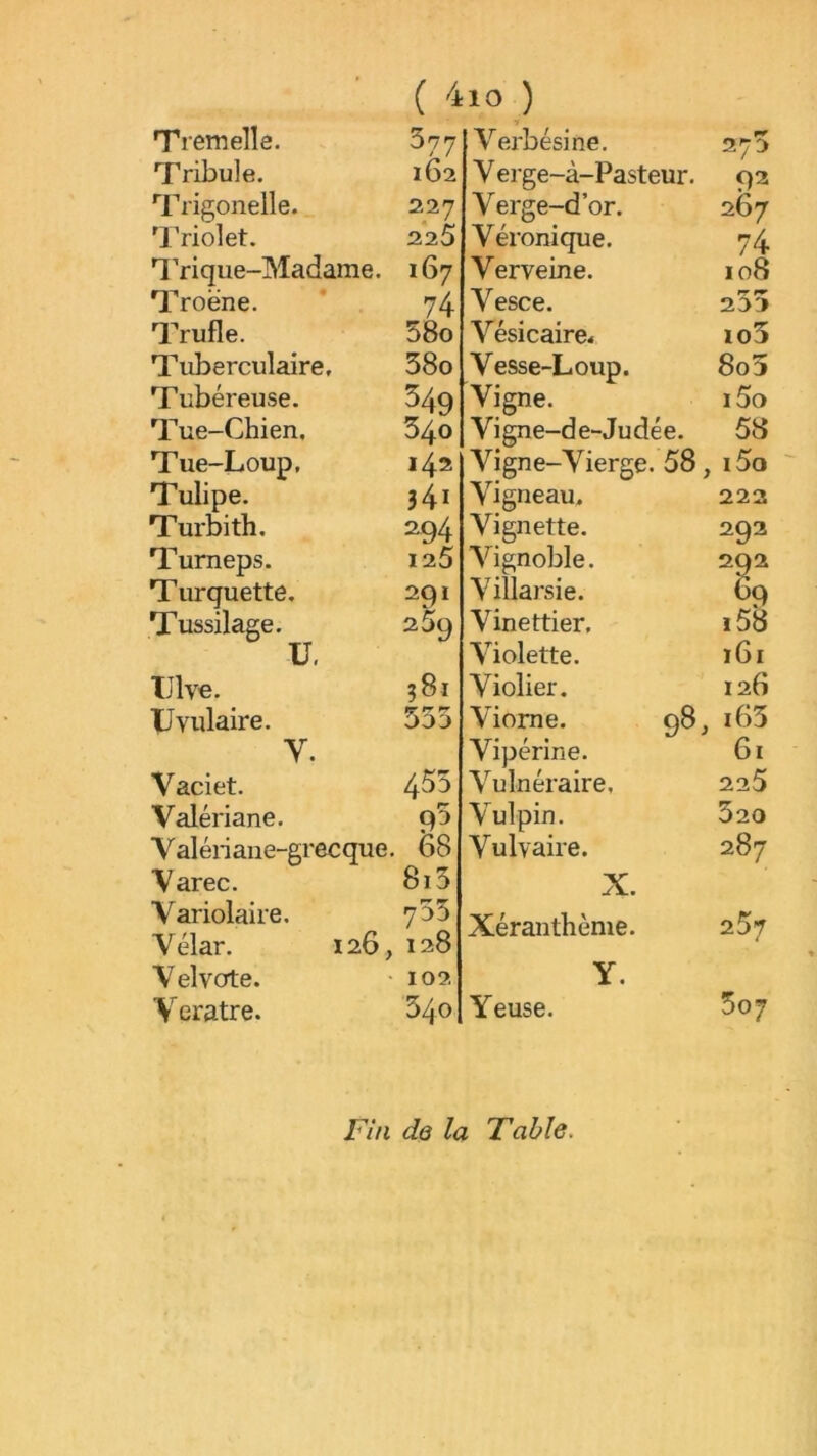 Tremelle. Tribule. Trigonelle. 'l’riolet. ^ ’rique-Madame. Troëne. Trufle. Tuberculaire, Tubéreuse. Tue-Chien. Tue-Loup, Tulipe. Turbith. Turneps. T urquette. Tussilage. U, IJlve. Uvulaire, V. Vaciet. Valériane. Valériane-grecque. 68 Varec. 8i5 Variolaire. 7 55 V élar. 126, 128 Velvote. 102 Veratre. 540 Verbésine. 275 Verge-à-Pasteur. 92 Verge-d’or. 267 Véronique. 74 Verveine. io8 Vesce. 255 Vésicaire.. io5 Vesse-Loup. 8o5 Vigne. i5o Vigne-de-Judée. 58 Vigne-Vierge. 58, i5o Vigneau. 222 Vignette. 292 Vignoble. 292 Villarsie. 69 Vinettier, 158 Violette. 161 Violier. 126 Viorne. 98, i63 Vipérine. 61 Vulnéraire, 225 Vulpin. 520 Vulvaire. 287 X. Xéranthème. 2 57 Y. Yeuse. 5oj ( 4io ) 377 162 227 225 167 74 58o 580 349 340 142 341 294 125 291 259 581 535 455 r-' 9^ T/'/t de la Table.