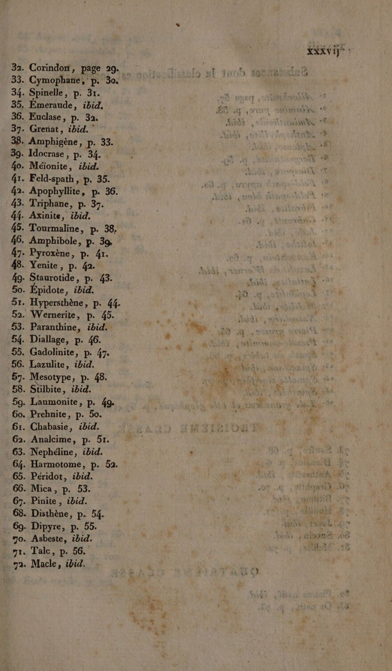 Épidote, ibid. XXXVIF En see À on