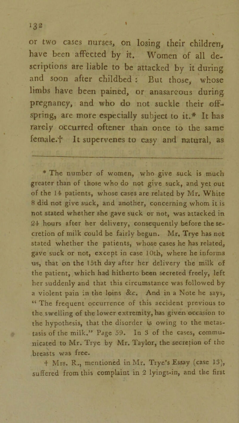 a . or two cases nurses, on losing their children, have been affected by it. Women of all de- scriptions are liable to be attacked by it during and soon after childbed: But those, whose limbs have been pained, or anasarcous during pregnancy, and who do not suckle their off- spring, are more especially subject to it.* It has rarely occurred oftener than once to the same female. It supervenes to easy and natural, as a a ee * The number of women, who give suck is much greater than of those who do not give suck, and yet out of the 14 patients, whose cases are related by Mr. White 8 did not give suck, and another, concerning whom it is not stated whether she gave suck or not, was attacked in 24 hours after her delivery, consequently before the se- | cretion of milk could be fairly begun. Mr, Trye has not stated whether the patients, whose cases he has related, gave suck or not, except in case 10th, where he informs us, that on the 15th day after her delivery the milk of the patient, which had hitherto been secreted freely, left her suddenly and that this circumstance was followed by a violent pain inthe loins &amp;c., And in a Note he says, vad Ua frequent occurrence of this accident previous to the swelling of the lower extremity, has given oceasion to the hypothesis, that the disorder is owing to the metas- tasis of the milk.” Page 59. In 3 of the cases, commu- nicated to Mr. Trye by Mr. Taylor, the secretion of the breasts was free. + Mrs, R., mentioned in Mr, Trye’s Essay (case 13), suffered from this complaint in 2 lyings-in, and the first