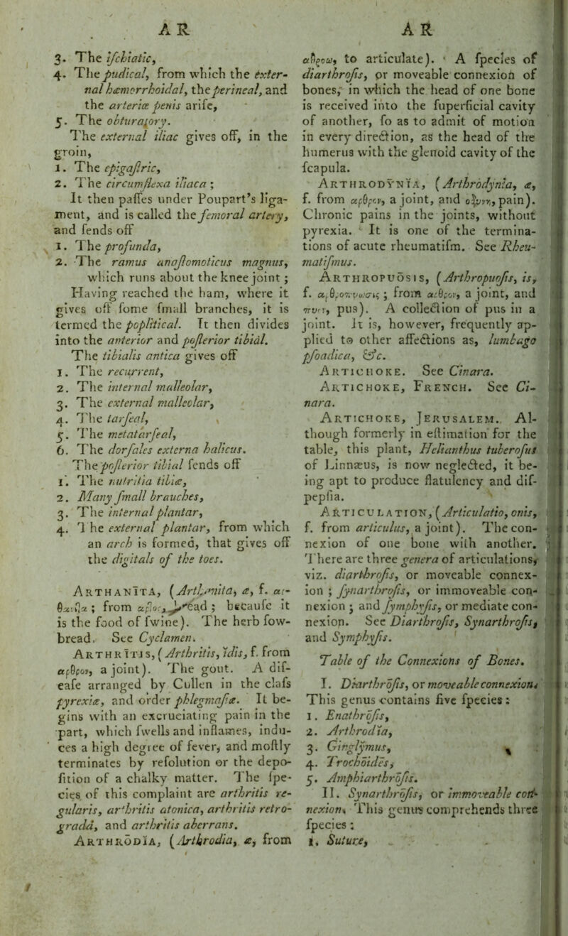 3* The ifchiatic, 4. Thepudicaly from which the exter- nal hemorrhoidal, the perineal, and the arterice penis arife, 5. The obtura^ory. The external iliac gives off, in the groin, 1. The epigajlric, 2. The circumflexa iliaca ; It then paffes under Poupart’s liga- ment, and is called the femoral artery, and fends off 1. i he prof unday 2. -The ramus anafomoticvs magnus, which runs about the knee joint ; Having reached the ham, where it gives off feme fmall branches, it is termed the poplitical. It then divides into the anterior and poferior tibial. The tibialis antica gives off 1. The recurrent, 2. The internal malleolar, 3. The external malleolar, 4. The tarfealy g. The metatarfealy 6. The dorfales externa halicus. Theprferior tibial fends off 1'. The nulrilia tibia, 2. Many fmall branches, 3. The internal plantary 4. The external plantar, from which an arch is formed, that gives off the digitals of the toes. ArthanIta, (Arthanita, ay f. «<•- Gaiila; from apV^-ead ,* becaufc it is the food of fwine). The herb fow- bread. See Cyclamen. Arth k itj s, (Arthritis, idis} f. from apGpov, a joint). The gout. A dif- eafe arranged by Cullen in the clals pyrexia, and order phlegmafce. It be- gins with an excruciating pain in the part, which fwells and inflames, indu- ces a high degree of fever* and moftly terminates by refolution or the depo- fition of a chalky matter. The fpe- cies of this complaint arc arthritis re- gularis, arthritis atonic a, arthritis retro- gradd, and arthritis aberrans. Arthrodia, (Arthrodia, a, from aflfou9 to articulate). • A fpecies of diarthrofiSy or moveable connexion of bones,’ in which the head of one bone is received into the fuperficial cavity of another, fo as to admit of motion in every dire&ion, as the head of the humerus with the glenoid cavity of the fcapula. Artt!rodyn 1 A, (Arthrodynia, <e, f. from ctpGfcv, a joint, and o\vvr, pain). Chronic pains in the joints, without pyrexia. v It is one of the termina- tions of acute rheumatifm. See Rheu- matfmus. Arthropuosis, (ArthropuofiSy is, f. a, 9,07.vo:crii' from ar.Gpoiy a joint, and Truer, pus). A collection of pus in a joint, it is, however, frequently ap- M plied to other affediions as, lumbago pfoadica, &c. Artichoke. See Cinara. Artichoke, French. See C7- nara. Artichoke, Jerusalem. Al- though formerly in eftimation for the table, this plant, Hclianthus tubernfus i of Lir.nasus, is now negledfed, it be- I i ing apt to produce flatulency and dif- pepiia. Articulation, (Articulatio, onis, 11 f. from articulus, a joint). The con- - I nexion of one bone with another. .1 There are three genera of articulations* viz. diarthrnfsy or moveable connex- ion ; fynarthrofisy or immoveable con- J 1 nexion ; and fymphyfis, or mediate con- nexion. See Diarthrofis, Synarthrofst and Symphyfs. Table of the Connexions of Bones. I. Dkirthrofsy or moveable connexiont This genus contains five fpecies: 1. Enathrbfis, 2. Arthrodia, ' 1/ 3. Ginglymus,, % 4. TrochoideSy I 5. Amphiarthrofis. 11. Synarthrbfs, or immoveable cod'- nexion* This genius comprehends three fpecies: i. Suture, /