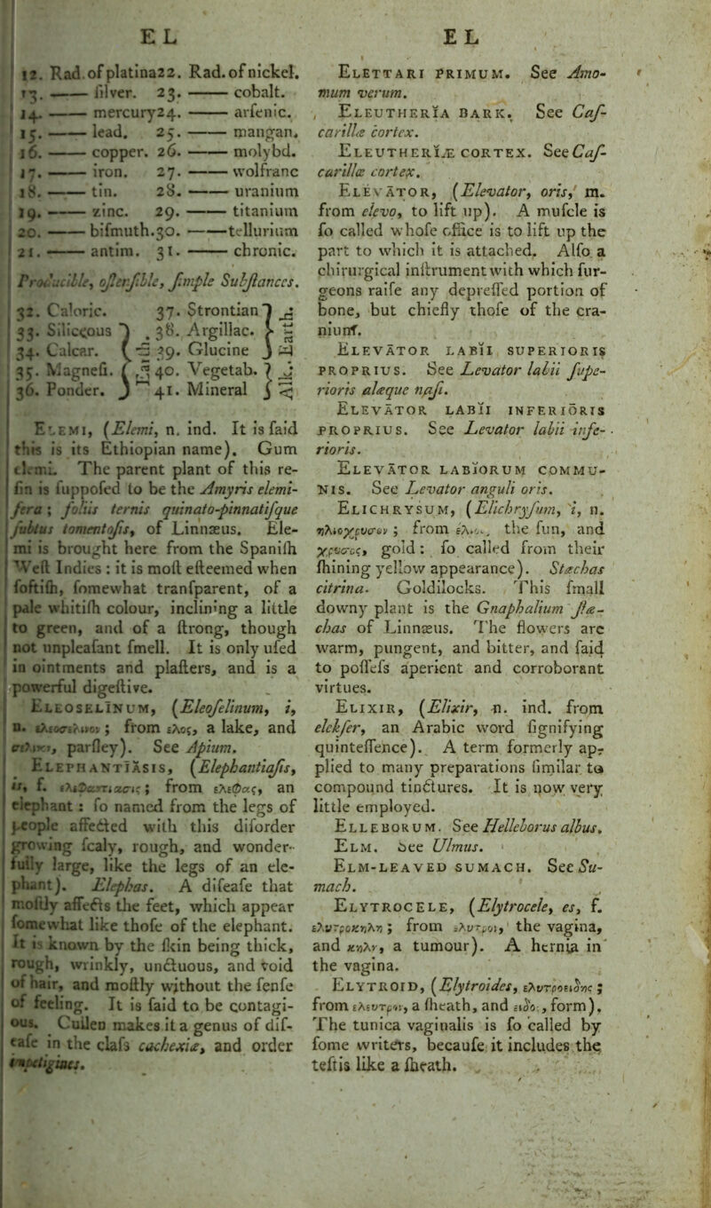 EL 12. Rad. of platina22. Rad. of nickel. 13. lilver. 23. cobalt. 14. mercury24. arfenic. 15. lead. 25. manp^an. 16. copper. 26. molybd. 17. iron. 27. wolfranc 18. tin. 2S. uranium 19. zinc. 29. titanium 20. bifmuth.30. tellurium 21. antim. 31. chronic. I Pt •oducille, ojlerfble, fmple Suhfanccs. 32. Caloric. 37. Strontianl ^ 33. Siliceous .38. Argillac. > £ 34. Calcar. 39. Glucine J ^ 35. Magnefi. Vegetab. ? f 36. Ponder. J 41. Mineral <; Elemi, (Elemi, n. ind. It is faid 1 this is its Ethiopian name). Gum chir.L The parent plant of this re- fm is luppofed to be the Amyris elemi- fera; foliis terms quinato-pinnatifque fultus tomentojis, of Linnaeus. Ele- mi is brought here from the Spanilh Weft Indies : it is molt efteemed when ' foftifh, fomewhat tranfparent, of a pale wliitifh colour, inclining a little to green, and of a ftrong, though not unpleafant fmell. It is only ufed in ointments and platters, and is a powerful digeftive. Eleoselinum, (Eleofelhium, i, u. ; from eAoj, a lake, and *T£?iv», parfley). See Apium. Elephantiasis, (Elephantiafts, f. ; from an elephant: fo named from the legs of people affedted with this diforder growing fcaly, rough, and wonder- fully large, like the legs of an ele- phant). Elephas. A difeafe that 1 moldy affedts the feet, which appear fomewhat like thofe of the elephant, it 1 known by the fkin being thick, ' rough, wrinkly, undtuous, and void ot hair, and raoftly without the fenfe of feeling. It is faid to be contagi- ous. CuileD makes it a genus of dif- <afe in the clafs cachexia, and order t%utigiacs. EL 1 •* ’ ‘-f : { Elettari primum. See Amo- mum verum. , Eleuthf.ria bark. See Caf- cdrills cortex. EleutherLe cortex. SeeCaf- carillce cortex. Elevator, (Elevator, oris,1 m. from elevo, to lift up). A rnufcle is fo called whofe office is to lift up the part to which it is attached. Alfo a chirurgical inUrnment with which fur- geons raife any deprefled portion of bone, but chiefly thofe of the cra- niunf. Elevator labii superioris proprius. See Levator lain fupe- rioris aheque np.fi. Elevator, labii inferioris proprius. See Levator labii infe- rioris. Elevator labjorum commu- nis. See Levator anguli oris. Elichrysum, ( Eli cl ryfnn, i, n. nhioxcvcrov; from the fun, and X^o-cc, gold: fo called from their fhining yellow appearance). Stachas citrina. Goldilocks. This fmall downy plant is the Gnaphalium fa- cias of Linnaeus. The flowers are warm, pungent, and bitter, and faid. to poflefs aperient and corroborant virtues. Elixir, (Elixir, n. ind. from elckfer, an Arabic word fignifying quinteflence). A term formerly apr plied to many preparations fimilar t» compound tindtures. It is now very; little employed. Elleborum. See Hellcborus alius. Elm. Oee Ulmus. Elm-leaved sumach. See Su- mach. Elytrocele, (Elytrocele, es, f. tfvrpGtirihr); from ^vrpji, the vagina, and Kriv, a tumour). A hernia in the vagina. ELYTROrD, (Elytroides, ebvrpoEidw ; from itevTp.v, a (heath, and C-^V., form). The tunica vaginalis is fo called by fome writers, becaufe it includes the, teftis like a faeath.