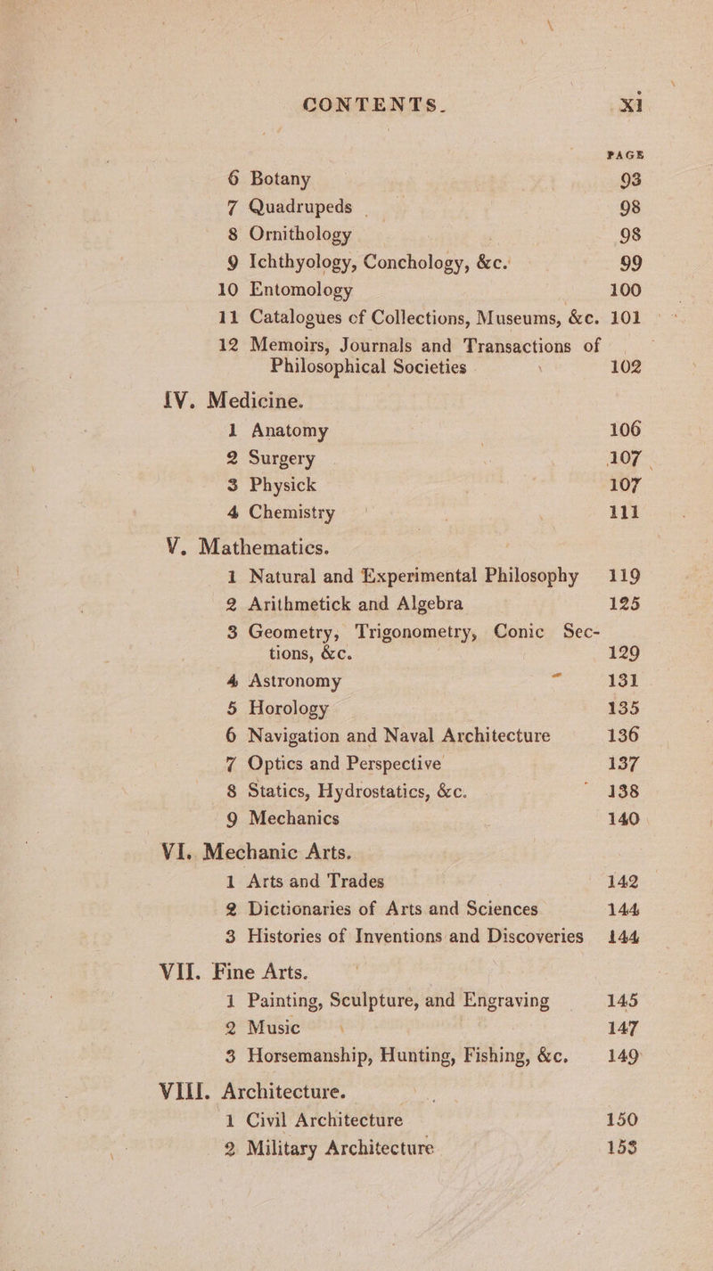 CONTENTS. Xl] PAGE 6 Botany | 93 7 Quadrupeds 98 8 Ornithology | 98 9 Ichthyology, Conchology, &amp;c.' 99 10 Entomology 100 11 Catalogues cf Collections, Museums, &amp;e. 101 12 Memoirs, Journals and Transactions of Philosophical Societies 102 {V. Medicine. 1 Anatomy 106 2 Surgery 107 | 3 Physick ; 107 4 Chemistry | . Ili V. Mathematics. 1 Natural and Experimental Philosophy 119 2 Arithmetick and Algebra 125 3 Geometry, Trigonometry, Conic Sec- tions, &amp;c. | 129 4 Astronomy as 131 5 Horology | 135 6 Navigation and Naval Architecture 136 7 Optics and Perspective 137 8 Statics, Hydrostatics, &amp;c. 468 9 Mechanics 140 VI. Mechanic Arts. 1 Arts and Trades 142 2 Dictionaries of Arts and Sciences 144, 3 Histories of Inventions and Discoveries 144 VII. Fine Arts. 1 Painting, Sculpture, and Engraving 145 2 Music \ 147 3 Horsemanship, Huntiny, Fishing, &amp;c. 149 VIII. Architecture. i 1 Civil Architecture 150