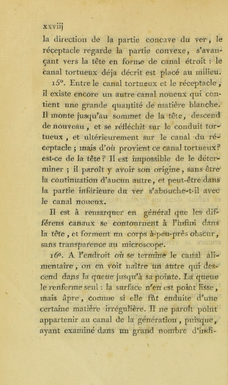 la direction de la partie concave du ver, le réceptacle regarde la partie convexe, s'avan- çant vers la tête en forme de canal étroit : le canal tortueux déjà décrit est placé au milieu. i5°. Entre le canal tortueux et le réceptacle , il existe encore un autre canal noueux qui con- tient une grande quantité de matière blanche. Il monte jusqu'au sommet de la tête, descend de nouveau , et se réfléchit sur le conduit tor- tueux , et ultérieurement sur le canal du ré- ceptacle 5 mais d’où provient ce canal tortueux? est-ce de la tête ? Il est impossible de le déter- miner 5 il paroît y avoir son origine, sans être la continuation d’aucun autre, et peut-être dans la partie inférieure du ver s'abouche-t-il avec le canal noueux. Il est à remarquer en général que les dif- férons Canaux se contournent à l’infini dans la tcte , et forment un corps à-peu-près obscur, sans transparence au microscope. 16e. A l'endroit on se termine le canal ali- mentaire, on en voit naître un autre qui des- cend daps la queue jusqu'à Sa pointe. La qtteiie le renferme seul : la surface n'ért est point KSse, mais âpre , comme si elle fût enduite d'une certaine matière irrégulière. Il ne paroît pôlîit appartenir au canal de la génération , puisque, ayant examiné dans un grand nombre d’indi-