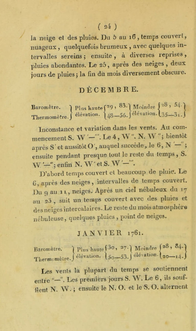 nuageux, quelquefois brumeux , avec quelques in- tervalles sereins ; ensuite , à diverses reprises , pluies abondantes. Le 25, après des neiges , deux jours de pluies $ la fin du mois diversement obscuie. Baromètre. Thermomètre DÉCEMBRE. I Plus haute f29 » 83-ï Moindre | i8 » 54-I j élévation, 56. {élévation. (.35—31 .j Inconstance et variation dans les vents. Au coin- mencement S. W — . Le 4, W . N. A\ ; bientôt après S' et aussitôt O', auquel succède, le 6, N ensuite pendant presque tout le reste du temps , S. W '■—j enfin N. AV ' et S. AV . D’abord temps couvert et beaucoup de pluie. Le G, après des neiges, intervalles de temps couvert. Du g au il, neiges. Après un ciel nébuleux du 17 au s3 , suit un temps couvert avec des pluies et des neiges intercalaires. Le reste du mois atmosphère nébuleuse, quelques pluies , point de neiges. JANVIER 1761. Baromètre. | Ph,s haute(3o» 2?-] Moindre fz8 » 84-l Thermomètre.J élévation' l5o-53.J élé'ation Uo—.4-J Les vents la plupart du temps se soutiennent entre 0—• Les premiers jours S. AV. Le 6, ils souf- flent N. AV. ; ensuite le N. O. et le S. ü. alternent