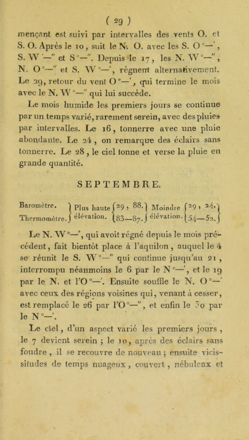 mençnnt est suivi par intervalles des vents O. et S. O. Après le 10, suit le N-. O. avec les S. O J— , S. W'— et SJ—Depuis le 17, les N. W°—, N. 0°— et S. W J—', régnent alternativement. Le 29, retour du vent O0—', qui termine le mois avec le N. \V 0— qui lui succède. Le mois humide les premiers jours se continue par un temps varié, rarement serein, avec des pluies par intervalles. Le 16, tonnerre avec une pluie abondante. Le 2-1, on remarque des éclairs sans tonnerre. Le 28 , le ciel tonne et verse la pluie en grande quantité. SEPTEMBRE. t Baromètre. 1 Plus haute f29 > Moindre f29 > Thermomètre.] élévation. (83—87.J éIévation-(.54—5a. j Le N. W°—qui avoit régné depuis le mois pré- cédent , fait bientôt place à l’aquilon , auquel le 4 se réunit le S. W0— qui continue jusqu’au 21 , interrompu néanmoins le 6 par le N°—', et le 19 par le. N. et l’0°—Ensuite souille le N. O0— avec ceux des régions voisines qui, venant à cesser, est remplacé le 26 par l’0°—, et enfin le ?o par le N Le ciel, d’un aspect varié les premiers jours , le 7 devient serein ; le 10, après des éclairs sans foudre , il se recouvre de nouveau ; ensuite vicis- situdes de temps nuageux, couvert, nébuleux et