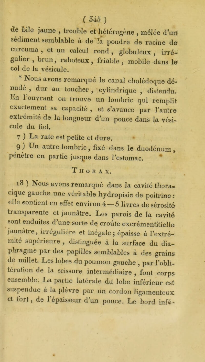 de bile jaune , trouble et hétérogène , mêlée d’un sédiment semblable à de 7a poudre de racine de curcuma , et un calcul rond , globuleux , irré- gulier , brun, raboteux , friable , mobile dans le col de la vésicule. i * ¥ Nous avons remarqué le canal cholédoque dé- nudé , dur au toucher , cylindrique , distendu. 1m 1 ouvrant on trouve un lombric qui remplit exactement sa capacité , et s’avance par l’autre extiémité de la longueur d’un pouce dans la vési- cule du fiel. 7 ) La rate est petite et dure. 9 ) Un autre lombric, fixe dans le duodénum 7 pénètre en partie jusque dans l’estomac. Thorax. 18 ) Nous avons remarqué dans la cavité thoraw cique gauciie une véritable hydropisie de poitrine: elle contient en effet environ 4 — 5 livres de sérosité transparente et jaunâtre. Les parois de la cavité sont enduites d’une sorte de croûte excrémenfitielle jaunâtre, irrégulière et inégale ; épaisse à l’extré- mité supérieure , distinguée à la surface du dia- phragme par des papilles semblables à des grains de millet. Les lobes du poumon gauche , par l’obli- tération de la scissure intermédiaire , font corps ensemble. La partie latérale du lobe inférieur est suspendue à la plèvre par un cordon ligamenteux et fort, de l’épaisseur d’un pouce. Le bord infé-