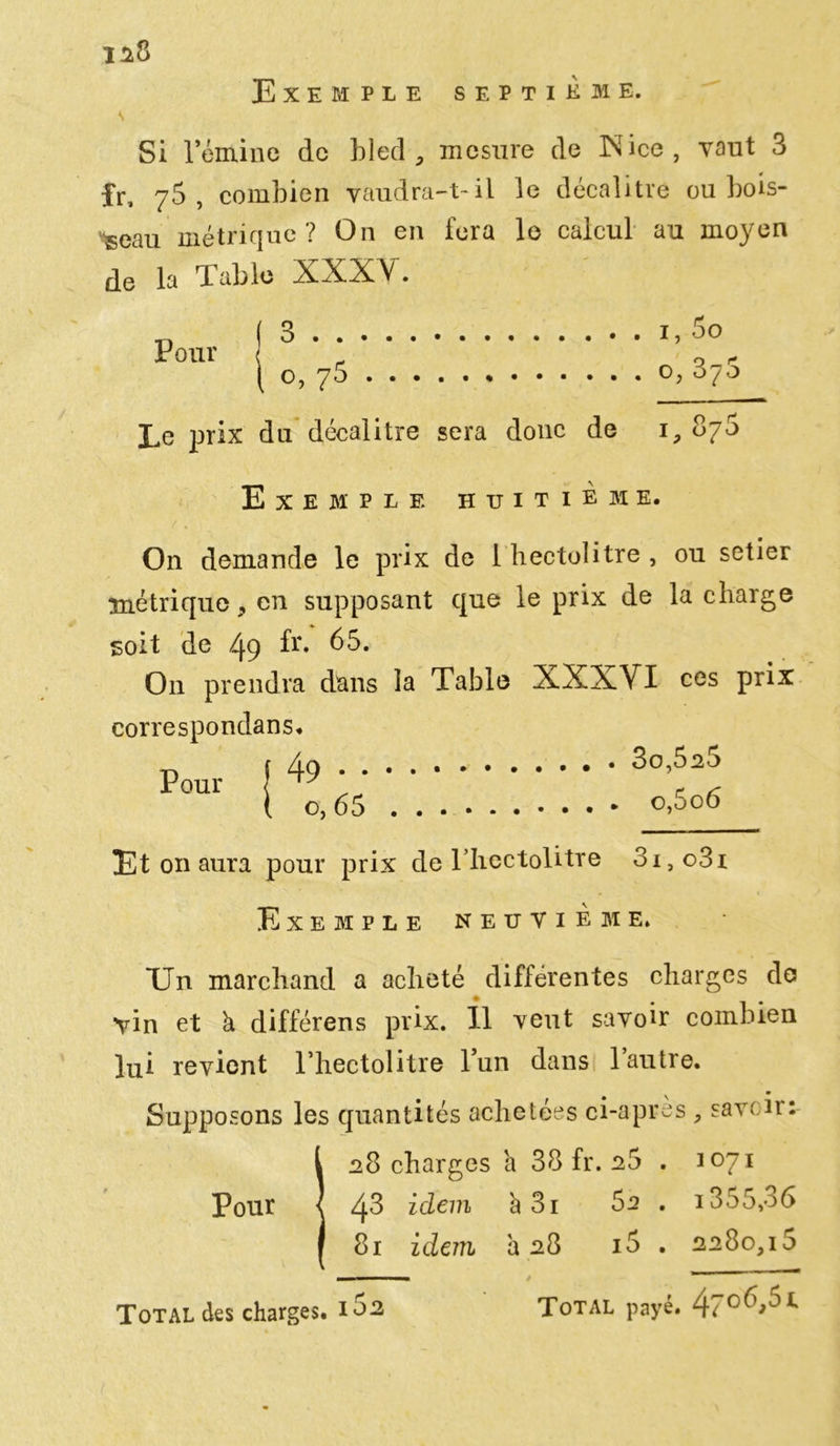 Exemple septième. s Si rémine de bled , mesure de ISrice, vaut 3 fr, 76 , combien vaudra-t-il le décalitre ou bois- seau métrique? On en fera le calcul au moyen de la Table XXXY. Pour 3 . . o, 75 1, 5o o, 376 Le prix du décalitre sera donc de 1, 875 Exemple huitième. On demande le prix de 1 hectolitre , ou setier métrique, en supposant que le prix de la charge soit de 49 fr. 65. On prendra dans la Table XXXVI ces prix correspondans. 4^ 30,5^5 o,65 o,5o6 Pour Et on aura pour prix de l'hectolitre 3i,o3i . » Exemple neuvième. Un marchand a acheté différentes charges de vin et à différens prix. 11 veut savoir combien lui revient Phectolitre l’un dans l’autre. Supposons les quantités achetées ci-apres , savoir: 28 charges a 38 fr. 26 . 1071 Pour { 43 idem h 31 52 . 1355,06 81 idem h 28 i5 . 2280,16 Total des charges. 162 Total payé.