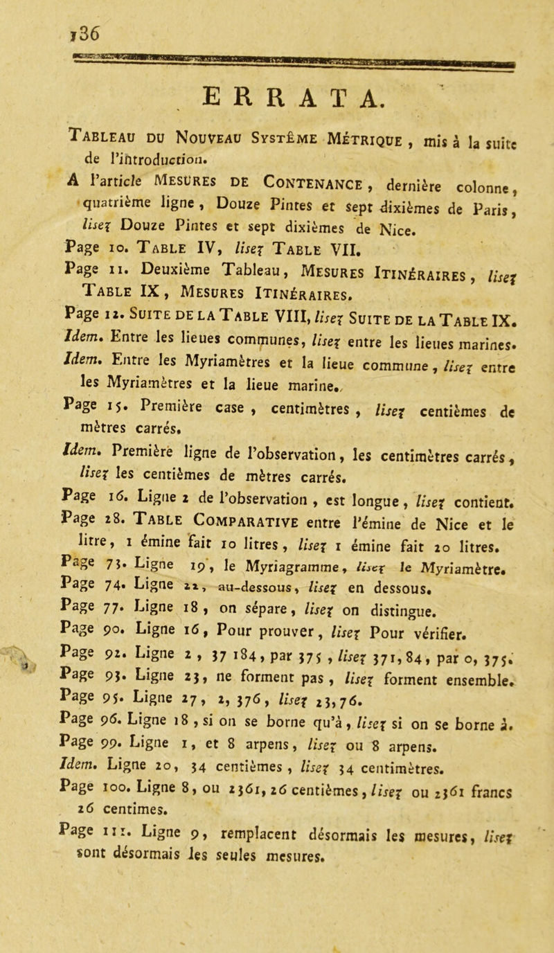 ï36 errata. Tableau du Nouveau Système Métrique , mis à la suite de l’introduction. A l’article Mesures de Contenance, dernière colonne, quatrième ligne , Douze Pintes et sept dixièmes de Paris, liset Douze Pintes et sept dixièmes de Nice. Page io. Table IV, User Table VII. Page ii. Deuxième Tableau, Mesures Itinéraires, User 1 able IX, Mesures Itinéraires. Page i z. Suite de la T able VIII, lise? Suite de la Table IX. Idem. Entre les lieues communes, User entre les lieues marines. idem. Entre les Myriamètres et la lieue commune,/û*r entre les Myriamètres et la lieue marine.. Page 15. Première case, centimètres, User centièmes de mètres carrés. Idern, Première ligne de l’observation, les centimètres carrés, User les centièmes de mètres carrés. Page 16. Ligne 2 de l’observation , est longue, User contient. Page 28. Table Comparative entre l’émine de Nice et le litre, 1 émine fait 10 litres, User 1 émine fait 20 litres. Page 75. Ligne 19, le Myriagramme, liser le Myriamètre. I>ane 74* Ligne a, au-dessous. User en dessous. Page 77. Ligne 18, on sépare, User on distingue. Page 90. Ligne 16, Pour prouver, User Pour vérifier. £ Page 92. Ligne 2, J7 184 , par 575 , User 37 J9 84 » par o, 375. Page 9j. Ligne 23, ne forment pas, User forment ensemble. Page 95. Ligne 27, 2, 376, User 23,76. Page 96. Ligne 18 , si on se borne qu’à, User si on se borne à. Page 99. Ligne 1, et 8 arpens, User ou 8 arpens. Idem. Ligne 20, 34 centièmes , User 34 centimètres. Page 100. Ligne 8, ou 2361, 26 centièmes, User ou 2361 francs 26 centimes. Page 1 il. Ligne 9, remplacent désormais les mesures, User «ont désormais les seules mesures.