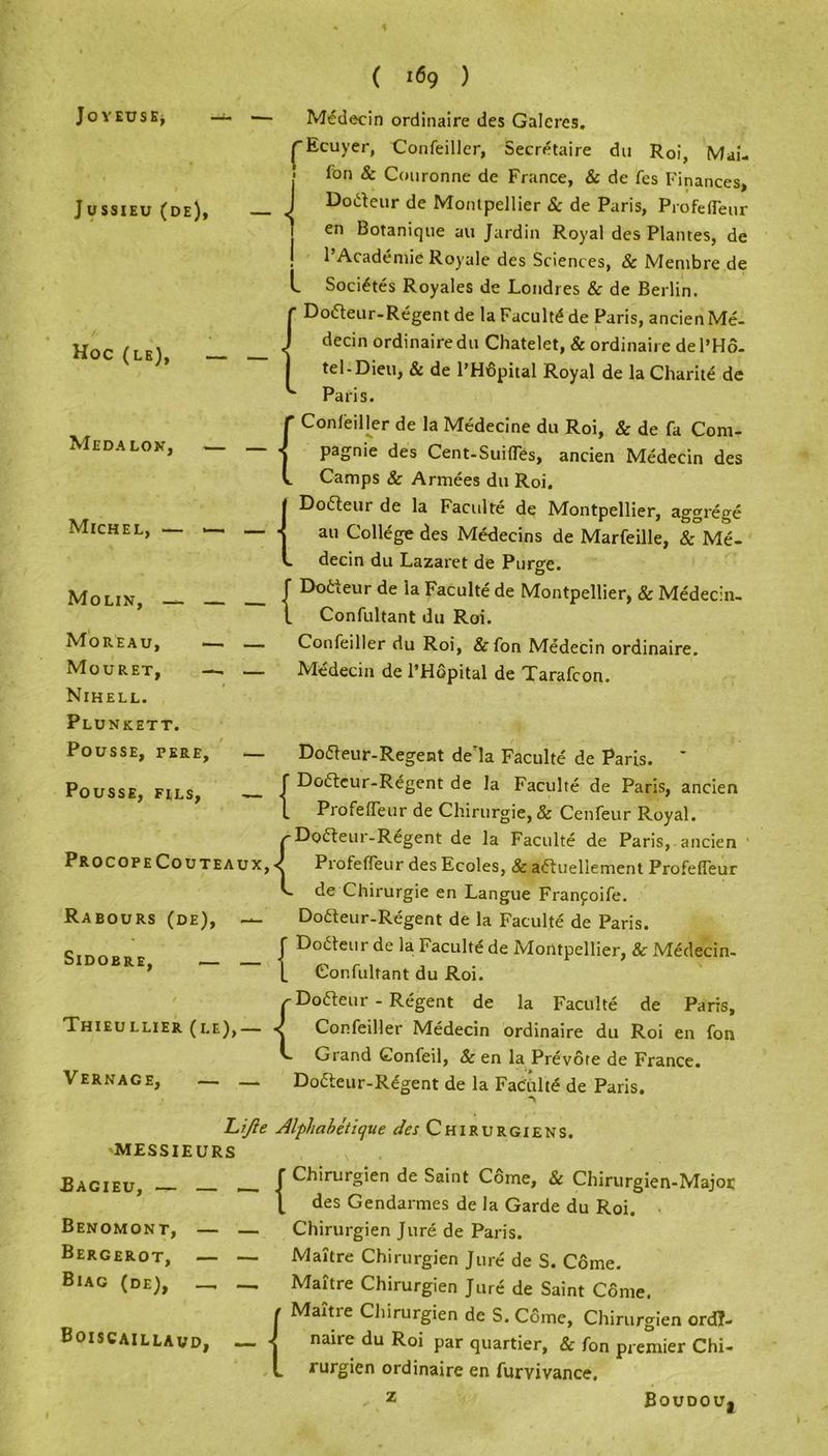JoVEUSEj — Jussieu (de), i l Hoc (lb), — — ( i«9 ) Mddecin ordinaire des Galcres. ^Ecuyer, Confeillcr, Secretaire du R0i, Mai- Ion & Couronne de France, & de fes Finances, Dodeur de Montpellier Sc de Paris, Profefleur en Botanique au Jardin Royal des Plantes, de PAcademic Royale des Sciences, & Membre de Socides Royales de Londres & de Berlin, f Dodeur-Regent de la Faculty de Paris, ancien Me. J decin ordinaire du Chatelet, & ordinaire de l’Ho- tel-Dieu, & de l’Hopital Royal de la Charite de Paris. {Confeiller de la Medecine du Roi, Sc de fa Com- pagnie des Cent-Suifles, ancien Medecin des Camps Sc Armees du Roi. {Dodeur de la Faculte de Montpellier, aggrege au College des Medecins de Marfeille, & Me- decin du Lazaret de Purge. | Dodeur de la Faculte de Montpellier, & Medecin- 1 Confultant du Roi. Confeiller du Roi, &fon Medecin ordinaire. Medecin de l’Hopital de Tarafcon. I Mo LIN, — — Moreau, .—. Mo u ret, —. — Nihell. Plunkett. Pousse, pere, — Pousse, fils, — Procope Couteaux Rabours (de), — SlDOBRE, Thieullier (le),— Vernage, — Dodeur-Regent de'la Faculte de Paris. ' f Dodeur-Regent de la Faculte de Paris, ancien 1 Profefleur de Chirurgie, & Cenfeur Royal. f Dodeur-Regent de la Faculte de Paris, ancien , < Profefleur des Ecoles, Sc aduellement Profefleur L de Chirurgie en Langue Franyoife. Dodeur-Regent de la Faculte de Paris. Dodeur de la Faculte de Montpellier, Sc Medecin- Confultant du Roi. C Dodeur - Regent de la Faculte de Paris, •s Confeiller Medecin ordinaire du Roi en fon C Grand Confeil, Sc en la Prevore de France. Dodeur-Regent de la Faculte de Paris. { Lijie Alphabetize des Chirurgiens. •MESSIEURS .Bacieu, — -f ^’rurS'en Come, Sc Chirurgien-Major 1 des Gendarmes de la Garde du Roi. Benomont, — — Chirurgien Jure de Paris. Bergerot, — — Maitre Chirurgien Jure de S. Come. Biag (de), — — Maitre Chirurgien Jure de Saint Come. Maitre Chirurgien de S. Come, Chirurgien ordT- Boiscaillaud, — i naire du Roi par quartier, & fon premier Chi- rurgien ordinaire en furvivance. z BoudoUj  {