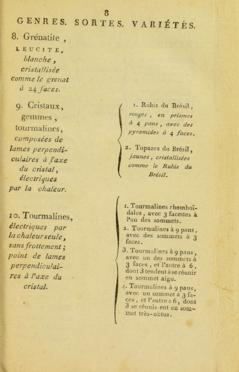 genres, sor 8. Grdnatite , 1EUCITE, blanche , cristallisée comme le grenat à 24 faces. 9. Cristaux, gemmes , tourmalines, composées de lames perpendi- culaires à l’axe du cristal, électriques par la chaleur. io. Tourmalines, électriques par la chaleur seule, sans frottement • point de lames perpendiculai- res à Paxe du cristal. 8 TES. VARIÉTÉS. i. Rubis du Brésil, rouges , en prismes à 4 pans , avec des pyramides à 4 faces. 2. lopazes du Brésil, jaunes, cristallisées comme le Rubis du Brésil. 1. Tourmalines rhomboï- dales , avec 3 facettes à l*uu des sommets. 2. Tourmalines à 9 pans , avec des sommets à q faces. 3. Tourmalines à 9 pans, avec un des sommets à 3 faces , et l’autre à 6 , dont 3 tendent à se réunir en sommet aigu. 4’ Tourmalines à 9 pans, avec un sommet a 3 fa-! ces , et l’autre a 6, dont 3 se réunis ent en som- met très-obtus.