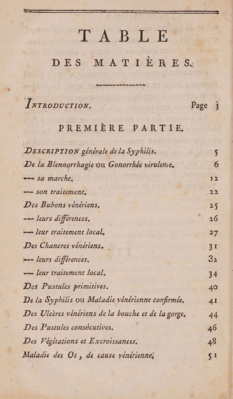 LA OR Dole 1 NTRODUCTION. PREMIÈRE PARTIE. DESCRIPTION générale de la Syphilis. De la Blennorrhagie où Gonorrhée virulenie, —— SA Mine = SON traitement. Des Bubons vénériens. --- leurs différences. —— leur traitement local, Des Chancres vénériens. = leurs différences. -- leur traitement local. … Des Pustules primitives, De la Syphilis ou Maladie yénérienne confirmée, Des Ulcères vénériens de la bouche et de la gorge, Des Pustules consécutives. Des Vésétations et Excroissances. Maladie des Os, de cause vénérienne;