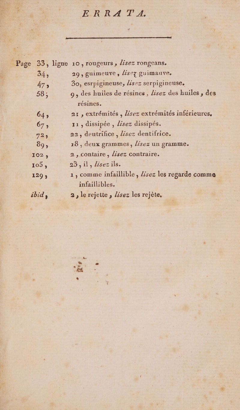 ERRATA. 34, 47 5 58; 64; 67; 72) 89 102, 109, 129 3 ibid , 29, guimeuve , //s°7 guimauve. 30, esrpigineuse, lisez serpigineuse. 9, des huiles de résines , //sez des huiles , des résines. 21 , extrémités , /Zsez extrémités inférieures, 11, dissipée , lisez dissipés. 22 » deutrifice , lisez dentifrice, 18 , deux grammes, //sez un gramme. 2 , contaire, /isez contraire. 23,1l, lisezils. | 1, comme infaillible , isez les regarde comme infaillibles. 2 , le rejette , Zisez les rejète, e te