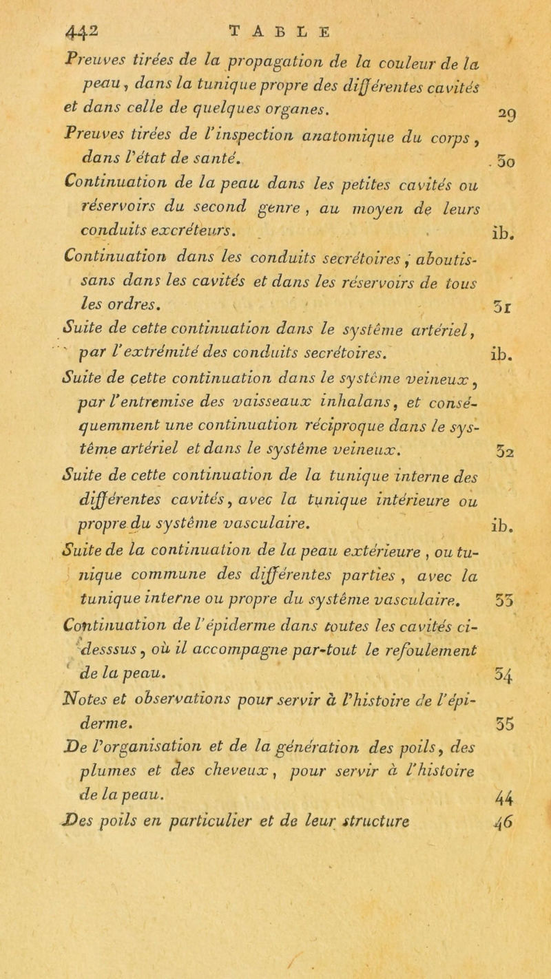 Preuves tirées de la propagation de la couleur de la peau, dans la tunique propre des différentes cavités et dans celle de quelques organes. 29 Preuves tirées de U inspection anatomique du corps, dans Vétat de santé. . 5o Continuation de la peau dans les petites cavités ou réservoirs du second genre , au moyen de leurs conduits excréteurs. . îb. Continuation dans les conduits secrétoires, aboutis- sans dans les cavités et dans les réservoirs de tous les ordres. 5r Suite de cette continuation dans le système artériel, ■' par Vextrémité des condxiits secrétoires. ib. Suite de cette continuation dans le système veineux ^ par Ventremise des vaisseaux inhalans, et consé- quemment une continuation réciproque dans le sys- tème artériel et dans le système veineux. 52 Suite de cette continuation de la tunique interne des différentes cavités, avec la tunique intérieure ou propre du système vasculaire. ib. Suite de la continuation de la peau extérieure , ou tu- nique commune des différentes parties , avec la tunique interne ou propre du système vasculaire. 55 Continuation de l’épiderme dans toutes les cavités ci- 'desssus 5 où il accompagne par^tout le refoulement * de la peau. ' 54 Notes et observations pour servir à l’histoire de l’épi- derme. 55 De lorganisation et de la génération des poils, des plumes et âes cheveux, pour servir à l’histoire de la peau. 44 Des poils en particulier et de leur structure 46 /