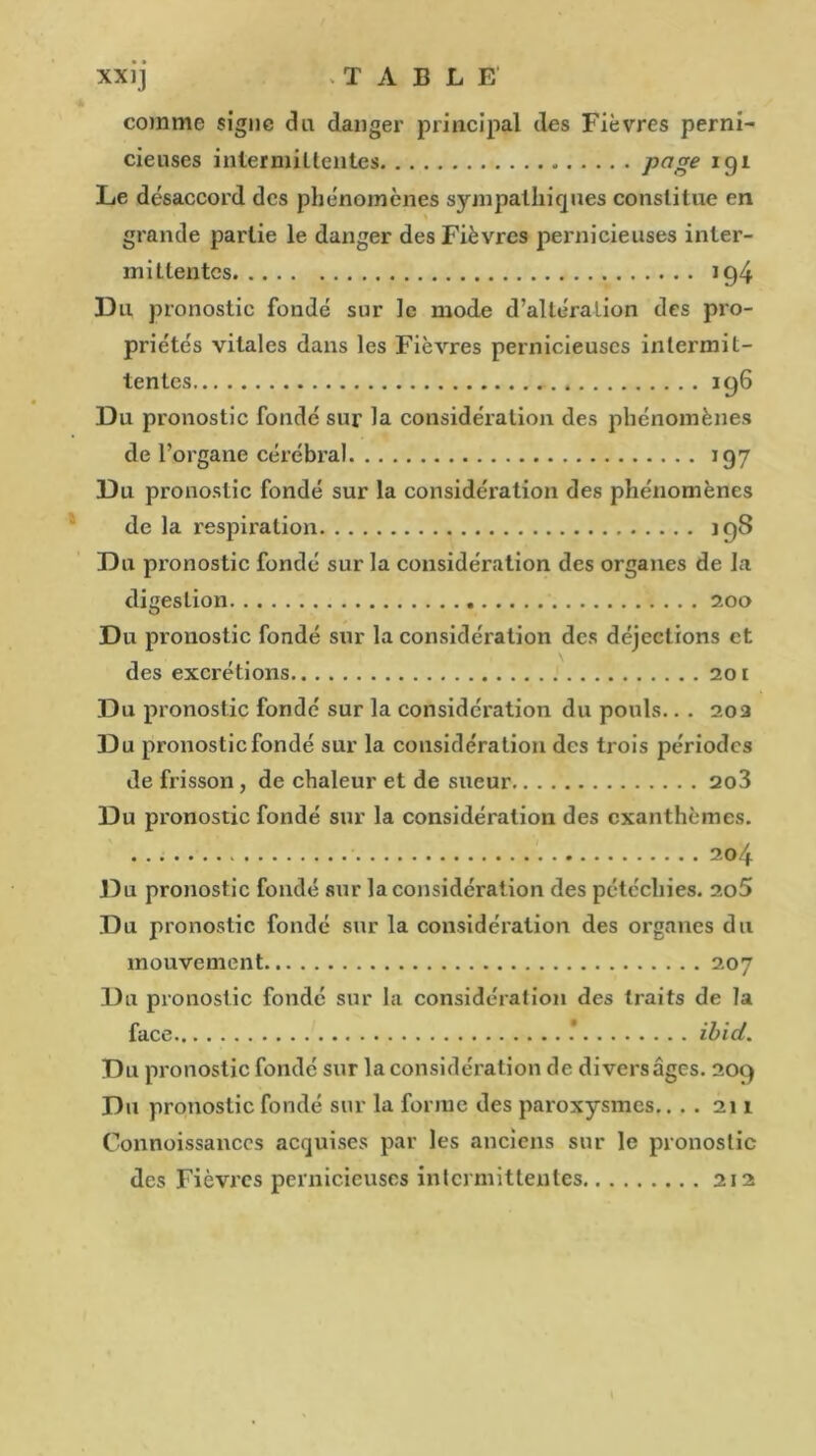 comme signe du danger principal des Fièvres perni- cieuses intermittentes Page I91 Le désaccord des phénomènes sympathiques constitue en grande partie le danger des Fièvres pernicieuses inter- mittentes 194 Du pronostic fondé sur le mode d’altération des pro- priétés vitales dans les Fièvres pernicieuses intermit- tentes 196 Du pronostic fondé sur la considération des phénomènes de l’organe cérébral 197 Du pronostic fondé sur la considération des phénomènes de la respiration 198 Du pronostic fondé sur la considération des organes de la digestion 200 Du pronostic fondé sur la considération des déjections et des excrétions 201 Du pronostic fondé sur la considération du pouls.. . 203 Du pronostic fondé sur la considération des trois périodes de frisson, de chaleur et de sueur 2o3 Du pi’onostic fondé sur la considération des exanthèmes. 204 Du pronostic fondé sur la considération des pétéchies. 2o5 Du pronostic fondé sur la considération des organes du mouvement 207 Du pronostic fondé sur la considération des traits de la face .* ibid. Du pronostic fondé sur la considération de divers âges. 209 Du pronostic fondé sur la forme des paroxysmes.... 211 Connoissanccs acquises par les anciens sur le pronostic des Fièvres pernicieuses intermittentes 212