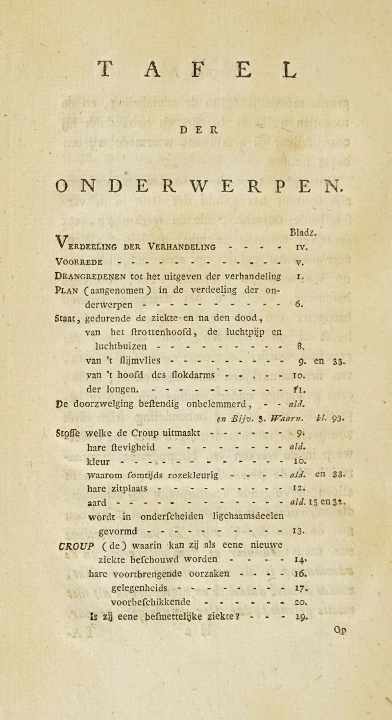 TAFEL ii-' , ‘ » ’• ' .•  s . *r DER * \ ONDERWERPEN. Bladz. V ERDEELING DER VERHANDELING - - - - IV. Voorrede - v. Drangredenen tot het uitgeven der verhandeling i. Plan ( aangenomen ) in de verdeeling der on- derwerpen - - 6. Staat, gedurende de ziekte-en na den dood, van het ftrottenhoofd, de luchtpijp en » luchtbuizen 8. van ’t flijmvlies 9. en 33. van ’t hoofd des flokdarms - - . - - 10. der longen. - -- - - f 1. De doorzwelging beftendig onbelemmerd, - - ald. en Bijv. S- Waarn. bh 93* StofFe welke de Croup uitmaakt 9. hare lievigheid - - ald. kleur - -- -- - - - - -- -10. Waarom fomtijds rozekleurig - - - - ald. en 33* hare zitplaats - - - 12. aard ald. 15 en 32. wordt in onderfcheiden ligchaamsdeelen gevormd 13. CROUP (de) waarin kan zij als eene nieuwe ziekte befchouwd worden - - - 14» hare voortbrengende oorzaken - - - - 16. gelegenheids 17. voorbefchikkende - 20. Is zij eene befmettelyke ziekte? - - - 19. ► • ’ ‘ Op