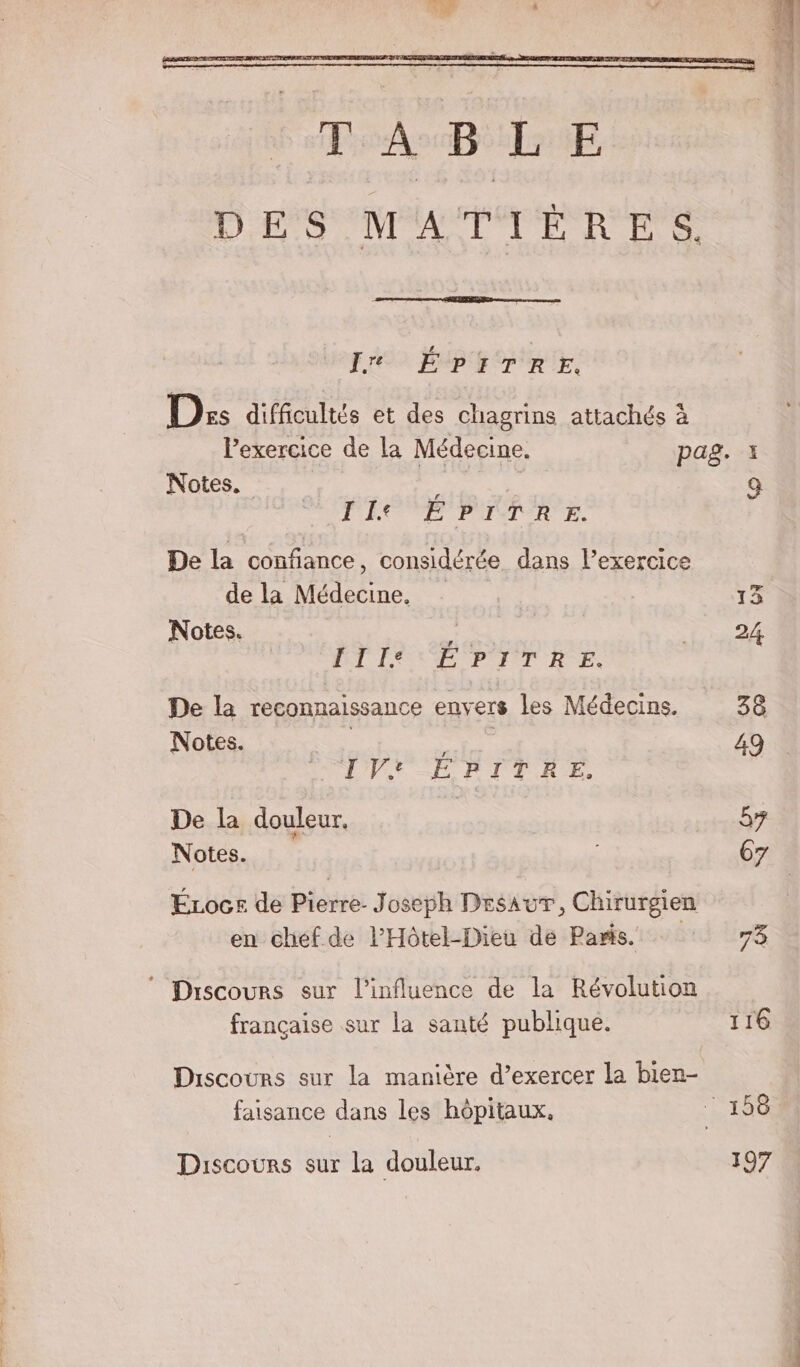 Free ÉPITRE. Ds difficultés et des chagrins attachés à Discours sur la douleur. l'exercice de la Médecine. pag. : Notes. ; | 9 TRUE PATIO De la confiance, considérée dans l’exercice de la Médecine, 13 Notes. Es 24 PUIFRE PET RE. De la reconnaissance envers les Médecins. 38 Notes. | 49 LPS SE PTTEE, De la douleur. 57 Notes. 67 ÉLoce de Pierre- Joseph Drsaur, Chirurgien en chef de l’Hôtel-Dieu de Paris. 73  Drscours sur l'influence de la Révolution française sur la santé publique. 116 Discours sur la manière d’exercer la bien- faisance dans les hôpitaux, ‘ 158 197