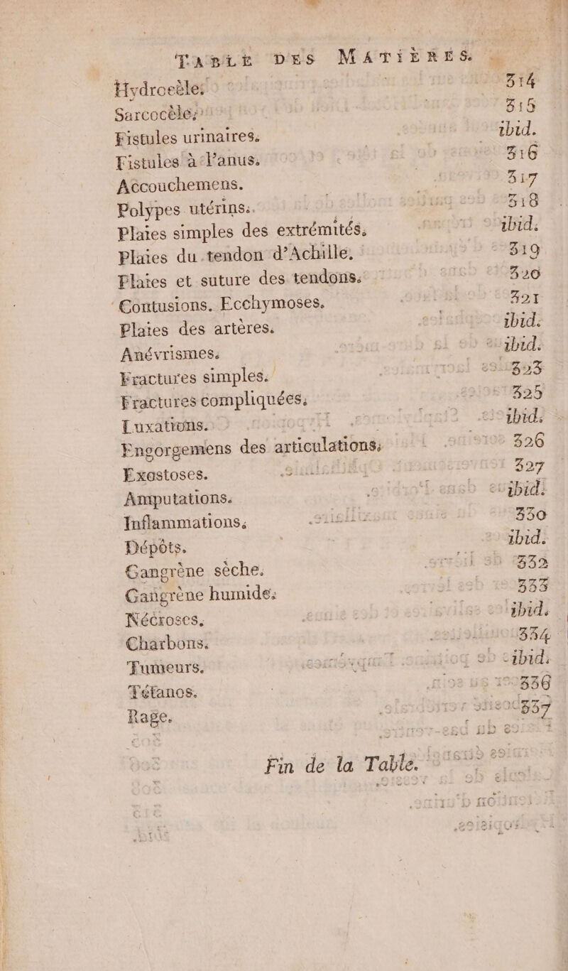 Hydroeèle: Sarcocèlés: Fistules urinaires. Fistules à Panus. Accouchemens. Polypes utérins:. Plaies simples des énéd Plaies du tendon d? Achille, Flaies et suture des tendons. Contusions. Ecchymoses. Plates des artères. Anévrismes: Fractures simples. Fractures compliquées, Luxatiüns. Engorgemens des articulations, Exostoses. Si Amputations. Inflammations: suiglite Dépots. | Gangrène sèche. Gañgrène humide: Nécroses Charbons. Fumeurs. Fétanos. Rage. 314 315 ibid. 316 317 3518 ibid. 319 320 321 ibid. ibid. 325 ibid. 326 527 ibid: 3350 ibid. 332 333% ‘ibid, 336