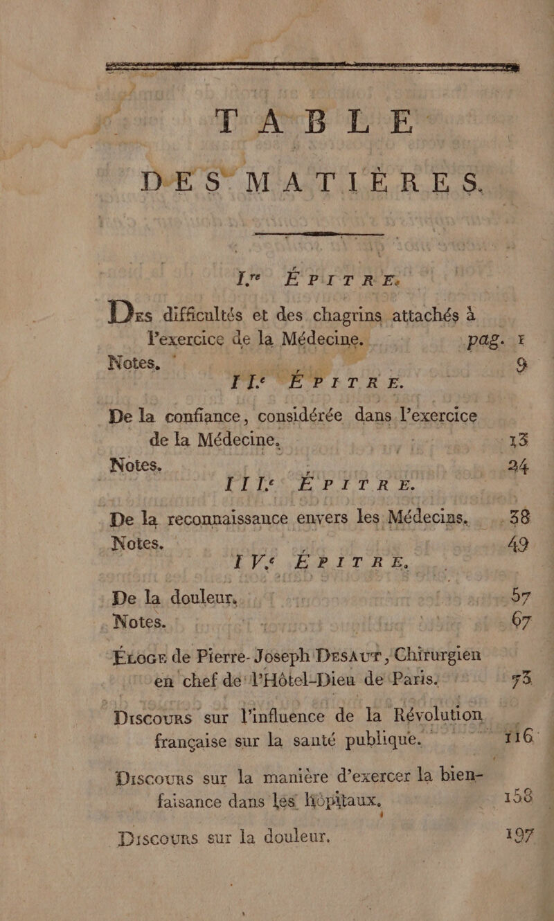 Ra VOA QUEN DE SMATIÈERES Ir CE PAT RP Ds difficultés et des chagrins attachés à lexercice de la Médecine. pag. Notes. MEN ES NES Pre PL EERTALE De la confiance, considérée dans l’exercice de la Médecine, ba 13 Notes. | : : 24 METRE PTT RE | . De la reconnaissance envers les Médecins. 38 Notes. ape 49 EVA + RUE ETIR 2, De la douleur, 4) La 7 Notes. LM | ji igitais 67 ÉLocr de Pierre-J oseph Desaur , Chirurgien en chef de l'Hôtel-Dieu de Paris. 73 Discours sur l'influence de la Révolution française sur la santé publique. 116 4 Discours sur la manière d’exercer la bien- faisance dans lés Hôpitaux. 5 1580 ‘ Discours sur la douleur. 197