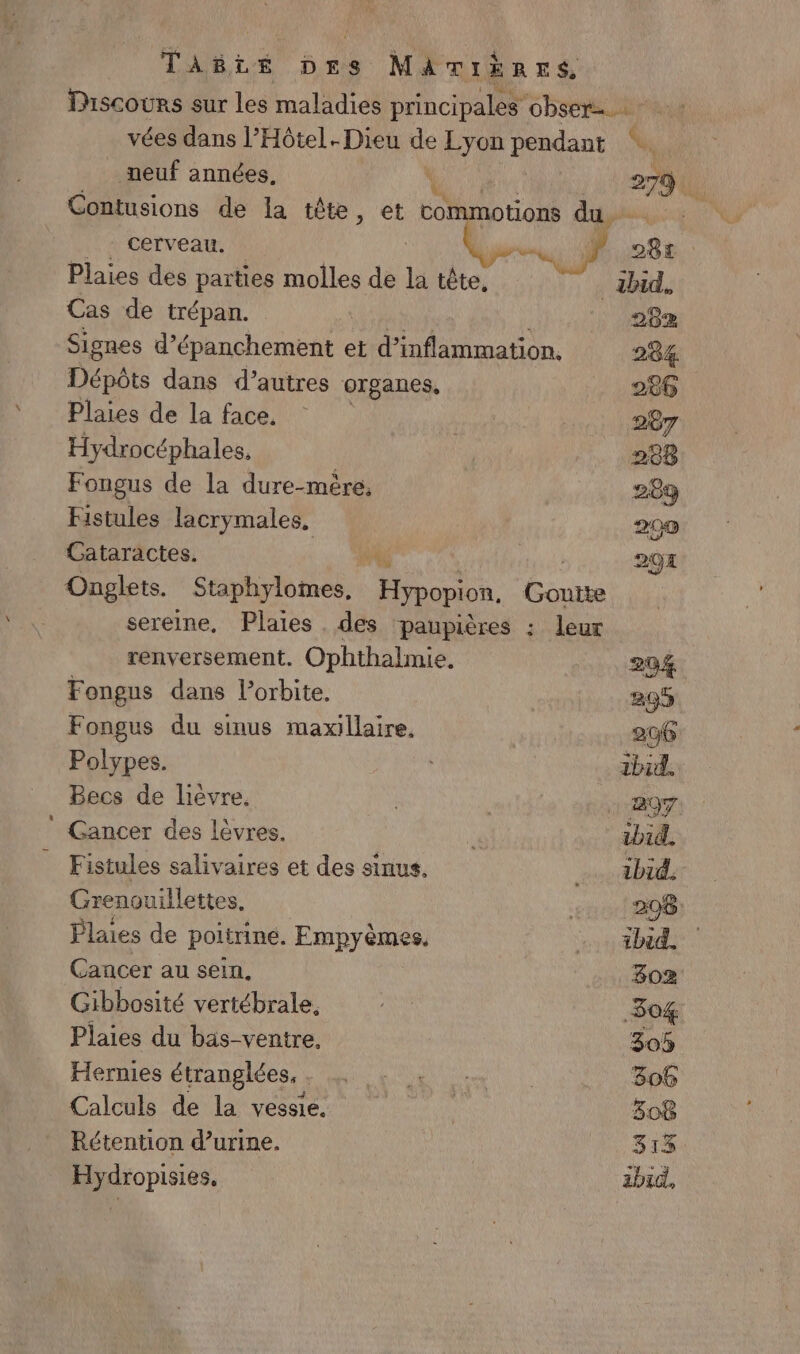 Taëié Drs MAtières Discours sur les maladies principales obser vées dans l’Hôtel.Dieu de oi pendant *. neuf années, 279 Contusions de la tête, et commotions du. cerveau. Ÿ Li | Plaies des parties molles de L tête, Ps 6 _ahid. Cas de trépan. AE 282 Signes d’épanchement et d’inflammation. 284 Dépôts dans d’autres organes, 206 Plaies de la face. | 207 Hydrocéphales. 288 Fongus de la dure-mère, 289 Fistules lacrymales, 200 Cataractes. nt : 202 Onglets. Staphylomes, Hypopion, Goutte sereine, Plaies . des paupières : leur renversement. Ophthalmie. 204 Fongus dans l'orbite. 295 Fongus du sinus maxillaire, 206 Polypes. _ 2bid. Becs de lièvre. | | 297 Gancer des lèvres. ibid. Fistules salivaires et des sinus, 2h Grenouillettes, | 298 Plaies de poitrine. Empyèmes, thai. Cancer au sein, 802 Gibbosité vertébrale, 30% Plaies du bas-ventre. 305 Hernies étranglées. . &amp; 4 306 Calculs de la vessie. | 308 Rétention d’urine. R 313 Hydropisies, bid,