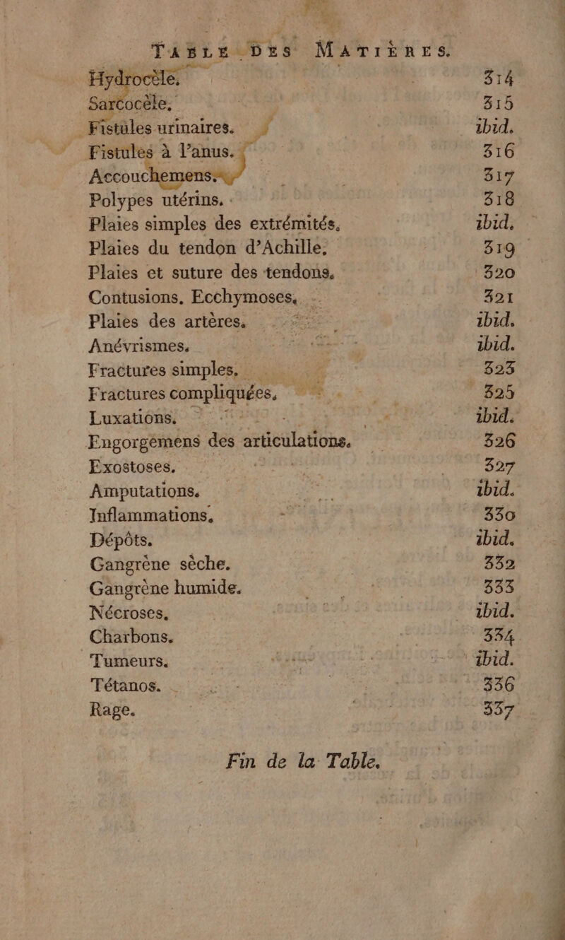 Le, LS Fe Le Fistules urinaires. ” Fistules à l'anus. © | PE er Polypes utérins, : Plaies simples des extrémités. Plaies du tendon d’Achille, Plaies et suture des tendons, Contusions,. Ecchymoses, Plaies des artères, Anévrismes. Fractures simples. +. Fractures compliquées, “ : Luxations. | Engorgèmens des Sete be. Exostoses, : Amputations. Inflammations, Dépôts. Gangrène sèche. Gangrène humide. Nécroses. Charbons. Tumeurs. Tétanos. Rage. Fin de la Table, 314 315 1bid. 316 317 ibid, 320 321 1bid, zbid. 323 ibid. 326 327 1bid. 330 ibid. 332 333 ibid. 334 ibid. 336 337 Les « Chou 0 he, be