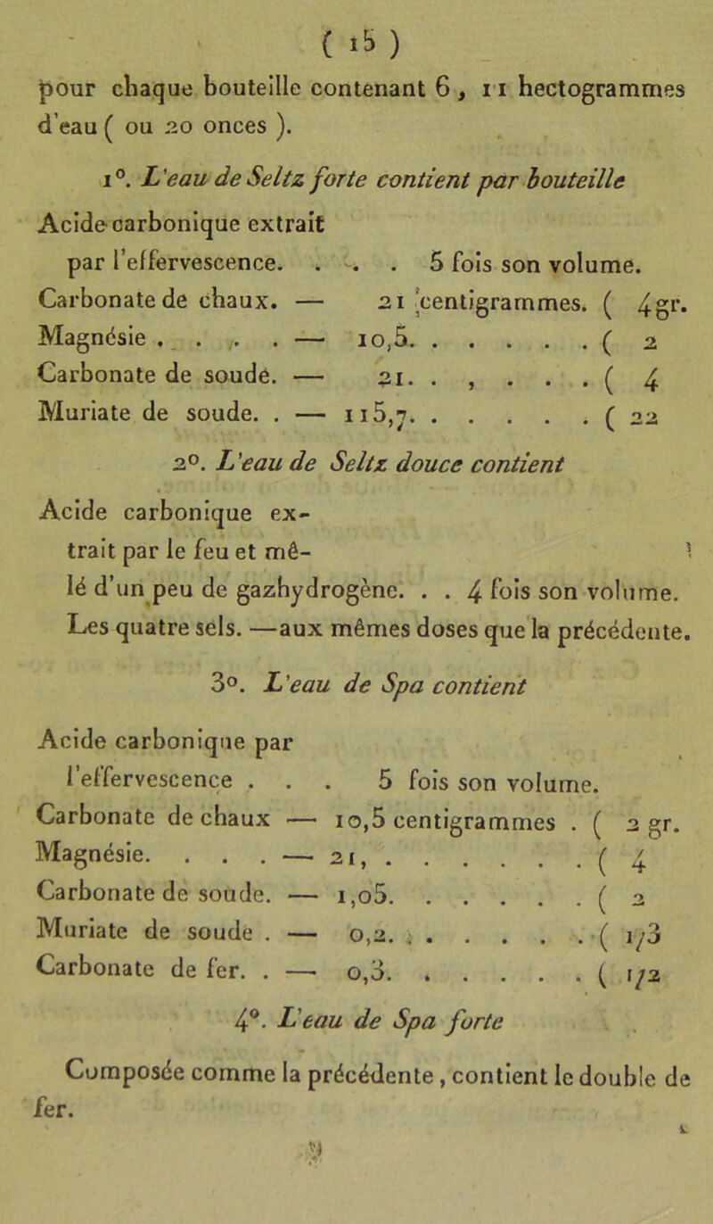 J)Our chaque bouteille contenant 6 , i i hectogrammes d’eau ( ou 2.0 onces ). I®. L'eaurde Seltz forte contient par bouteille Acide carbonique extrait par l’effervescence. . . 5 fois son volume. Carbonate de chaux. — 21'centigrammes. ( Magnésie ..... . — 10,5 (2 Carbonate de soudé. — 2i. 4 Muriate de soude. . — n5,7 (22 2°. L'eau de Seltz douce contient Acide carbonique ex- trait par le feu et mê- lé d’un peu de gazhydrogène. . . 4 fois son volume. Les quatre sels. —aux mêmes doses que la précédente. 3°. L'eau de Spa contierit Acide carbonique par l’effervescence ... 5 fois son volume. Carbonate de chaux —■ lo,5 centigrammes . ( 2 gr. Magnésie. . . . — 21, (4 Carbonate de soude. — i,o5 (2 Muriate de soude . — 0,2. • . . . . .•( i/3 Carbonate de fer. . — 0,0 ( r/2 4®. L'eau de Spa forte Composée comme la précédente, contient le double de fer.