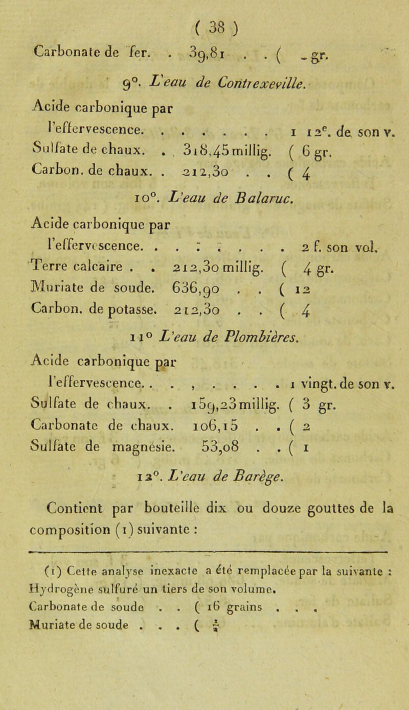 Carbonate de fer. . 3g,8i . . ( ,g^r, 9°. L'eau de ConUexeville. Acide carbonique par 1 effervescence i2^. desonv. Sulfate de chaux. . 3i8.45millig, ( 6 gi’> Carbon, de chaux. . 212,3o . . ( 4 10°. J^'eau de Balaruc. Acide carbonique par l’effervc scence. 2 f. son vol. Terre calcaire . . 2i2,3o millig. ( 4 Muriate de soude. 636,90 . . (12 Carbon, de potasse. 2[2,3o . . ( 4 11° L'eau de Plombières. Acide carbonique p.ar l’elfervescence.. ...... i vingt, de son v. Sulfate de chaux. . i59,23millig. ( 3 gr. Carbonate de chaux. 106,15 . • ( ^ Sulfate de magnésie. 53,08 . • ( i 13®. L'eau de Barège. Contient par bouteille dix ou douze gouttes de la composition ( i) suivante : (i) Cette analyse inexacte a été remplacée par la suivante ; Hydrogène sulfuré un tiers de son volume. Carbonate de soude . . ( 16 grains . . , Muriate de soude . . . ( y