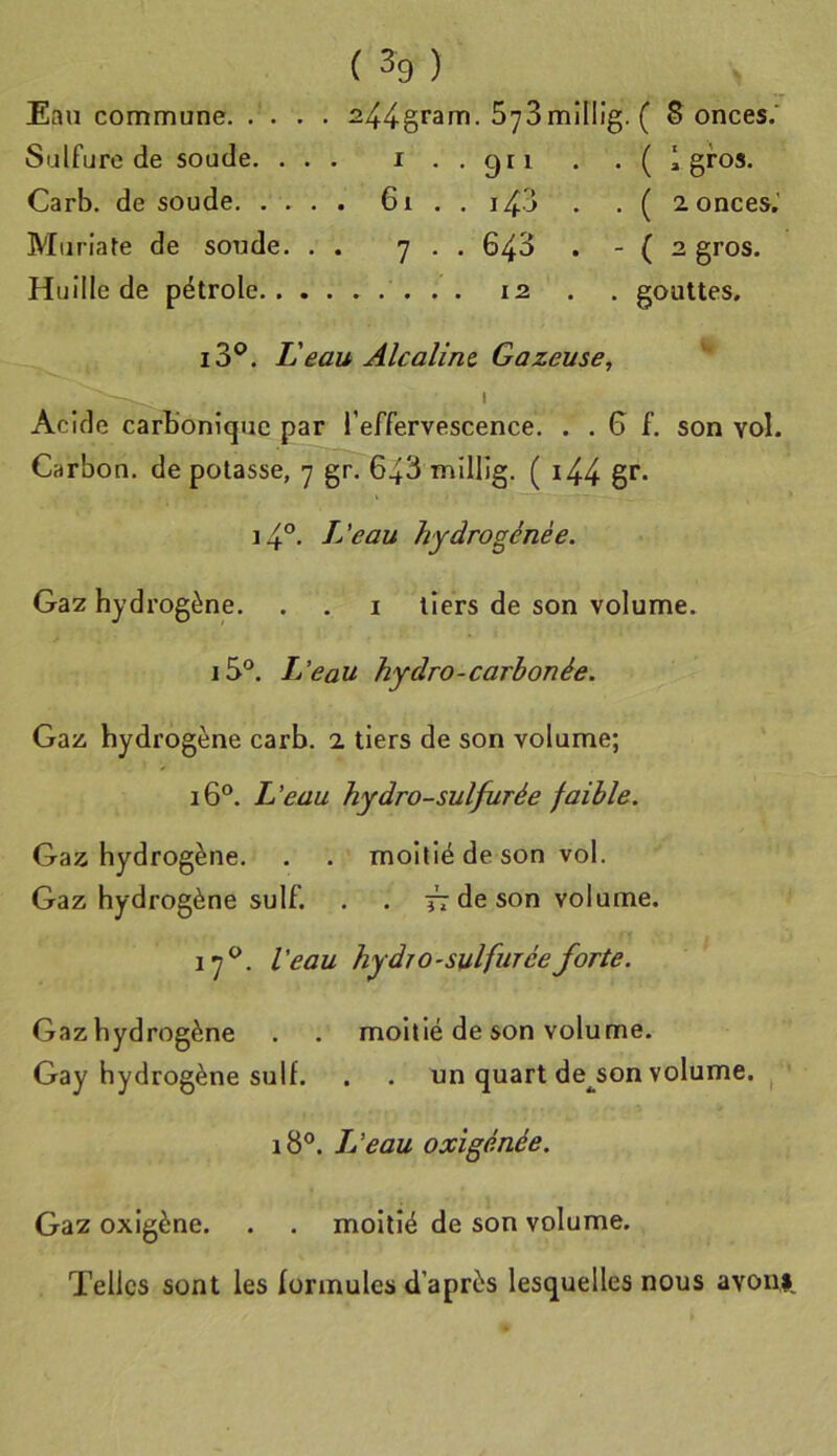 Eau commune 244gram-SySmilIig. ( S onces.' Sulfure de soude. ... i..9ri . .( à gros. Carb. de soude 6i . . 1^3 . . ( 2onces.' Miiriate de soude. . . 7 • • 643 . - ( 2 gros. Huille de pétrole 12 . . gouttes. i3®. L'eau Alcaline. Gazeuse, Acide cart'oniquc par l’effervescence. . . 6 f. son vol. Carbon, de potasse, 7 gr. 643 milllg. ( i44 gr. J4°. L'eau hydrogénée. Gaz hydrogène. . . i tiers de son volume. i5°. Ij’eau hydro-carbonée. Gaz hydrogène carb. 2 tiers de son volume; 16°. L'eau hydro-sulfurée faible. Gaz hydrogène. . . moitié de son vol. Gaz hydrogène suif. . . ït de son volume. l’eau hydro-sulfurée forte. Gazhydrogène . . moitié de son volume. Gay hydrogène suif. . . un quart de^son volume, y i8°. L'eau oxigénée. Gaz oxigène. . . moitié de son volume. Telles sont les formules d’après lesquelles nous avoni