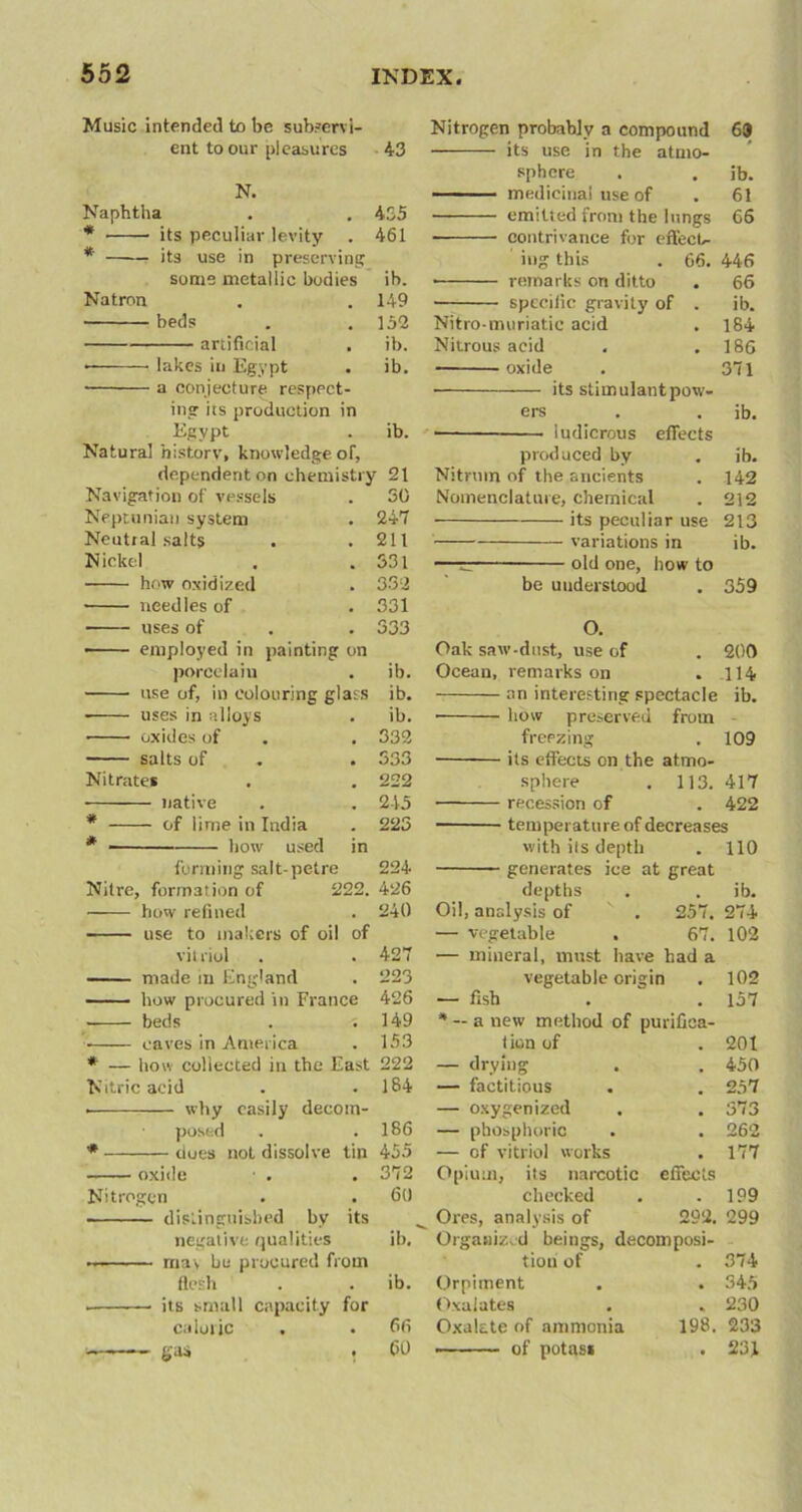 Music intended to be subservi- ent to our pleasures 43 Naphtha N. * * Natron its peculiar levity . its use in preserving some metallic bodies beds artificial 455 461 ib. 149 152 ib. ib. lakes in Egypt a conjecture respect- ing its production in Egypt Natural history, knowledge of, dependent on chemistry 21 Navigation of vessels Neptunian system Neutral salts Nickel how oxidized needles of uses of • employed in painting on porcelain use of, in colouring glass uses in alloys • oxides of salts of ib. 50 247 211 331 332 331 333 Nitrates # * native of lime in India how used m forming salt petre Nitre, formation of 222. how refined use to makers of oil of vitriol made in England how procured in France ■ beds Nitrogen probably a compound its use in the atmo- sphere ■ medicinal use of emitted from the lungs ■ contrivance for effect- ing this . 66. • remarks on ditto specific gravity of . Nitro-muriatic acid Nitrous acid oxide • its stimulantpow- 69 ib. 61 66 446 66 ib. 184 186 371 ib. ib. 142 212 213 ib. 359 ib. ib. ib. 332 533 222 245 223 224 426 240 427 223 426 149 ■ ludicrous effects produced by Nitrnm of the ancients Nomenclature, chemical its peculiar use variations in —c old one, how to be understood O. Oak saw-dust, use of . 200 Ocean, remarks on .114 an interesting spectacle ib. how preserved from freezing . 109 its effects on the atmo- sphere . 113. 417 ■ recession of . 422 temperature of decreases with its depth . 110 generates ice at great depths . . ib. Oil, analysis of . 257. 274 — vegetable . 67. 102 — mineral, must have had a vegetable origin . 102 — fish . . 157 eaves in America 153 tion of 201 * — how collected in the East 222 — drying . 450 Nitric acid 184 — factitious 257 . why easily decom- — oxygenized . 373 posed 186 — phosphoric • 262 * dues not dissolve tin 455 — of vitriol works . 177 oxide ■ . 372 Opium, its narcotic effects Nitrogen 60 checked . 199 distinguished by its Ores, analysis of 292. 299 negative qualities ib. Organized beings, decomposi- mu be procured from tion of . 374 flesh ib. Orpiinent • 345 Oxalates 230 caloric 66 Oxakte of ammonia 198. 233 ■—- gas . 60 of potas* • 231