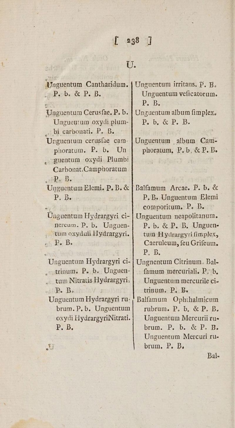 ‘Unguentum Cantharidum. Perbı &amp; PB. Unguentum Cerusfae, P. b. Ungueutum oxydı plum- ‚bi carbonati. P. B, Urguentum cerusfae cam. phoratum. P. b, Un „.guentum oxydi Plumbi Carbonat.Camphoratum en Unguentum Elemi. PB. &amp; P. 5. Unguentum Hydrargyri ci- nereum. P. b, Unguen- tum oxyduli Hydrargyri. P. B. Unguentum Hydrargyri ci- ..trinums P. b. Unguen- tum Nitratis Hydrargyri: PP. Be Unguentum Hydrargyri ru: brum.P.b. Unguentum oxydi HydrargyriNitrati. P. B, Unguentum irritans. P. B. Unguentum velicatorum. r,+D3 Unguentum album fimplex. Pb, cP. B. Unguentum album Cam- phoratum, P.b, &amp; P, Be P.B. Unguentum Elemi comporitum. P. B. Unguentum neapolitanum. P.b. &amp; P. B, Unguen- tum Hydrargyrifimplex, Caeruleum, feu Grifeum. ler Ungnentum Citrinum. Bal- famum mercuriali. Pb, Unguentum mercurile ci- trinum. P. Be Balfamum Ophthalmicum rubrum. P. b, &amp;P. B. Unguentum Mercurii ru« brum. P. b. &amp; P. B. Unguentum Mercuri rue brum, P. B,