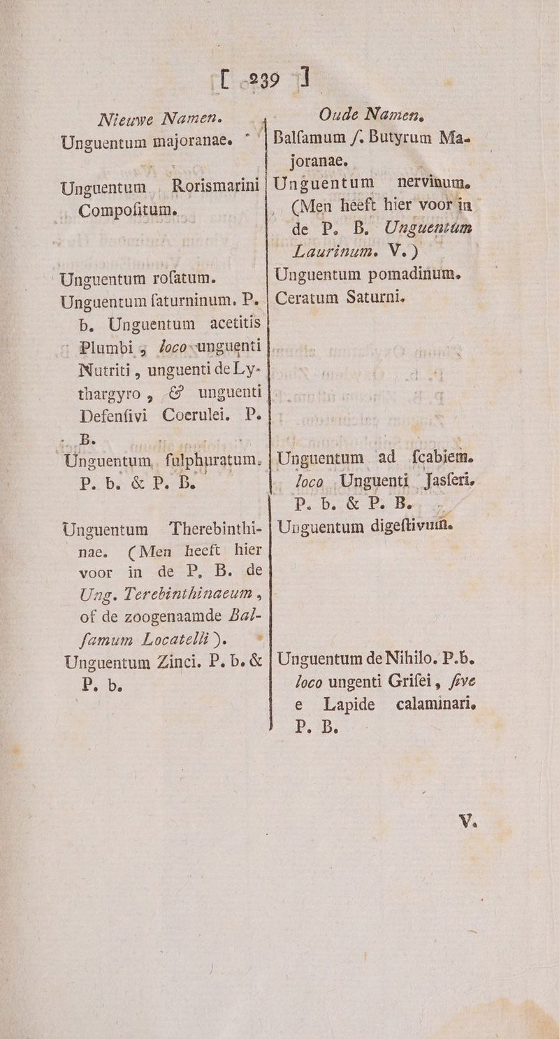 Unguentum majoranae. Unguentum … Rorismarini . Compolitum. - Unguentum rofatum. Unguentum faturninum. P. b. Unguentum acetitis ‚ Plumbi 5 docovunguenti Nutriti , unguentideLy- Defenfivi Coerulei. P. Be Hen ‘fatphpratum. P. be be Unguentum Therebinthi- nae. (Men heeft hier voor in de P, B. de Ung. Terebinthinaeum , of de zoogenaamde Bal- famum Locateli). * Unguentum Zinci. P.b.&amp; Bibs Oude Namen, joranae, i Unguentum nervinum. … (Men heeft hier voor in de P. B, Ungueniam Laurinum. NV.) Unguentum pomadinum. Ceratum Saturni« loco ‚Unguenti Jasferi, PD. b.,&amp; Bi Bern Unguentum digeflivum. Unguentum deNihilo. P.b. Joco ungenti Grifei, five e Lapide calaminari. BD: