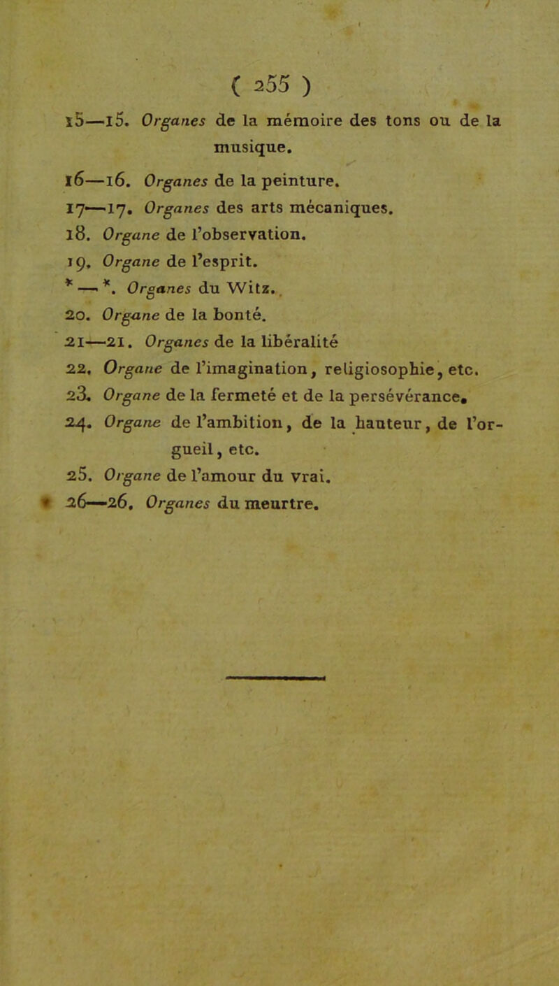 15— 15. Organes de la mémoire des tons ou de la musique. /* 16— 16. Organes de la peinture. 17— 17. Organes des arts mécaniques. 18. Organe de l’observation. J 9. Organe de l’esprit. * —• *. Organes du Witz. 20. Organe de la bonté. 21—21. Organes de la libéralité 22. Organe de l’imagination, religiosophie, etc. 23. Organe de la fermeté et de la persévérance. 24. Organe de l’ambition, de la hauteur, de l’or- gueil, etc. 25. Organe de l’amour du vrai. * 26—26, Organes du meurtre.