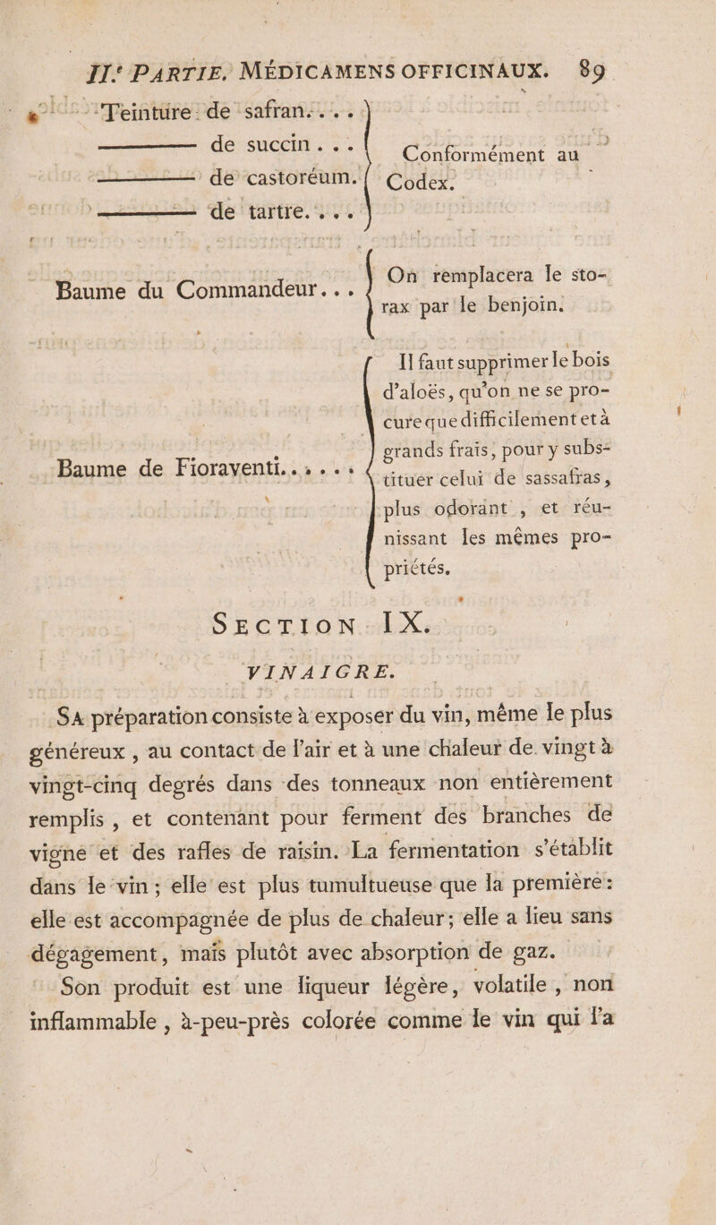 # ” Teinture de safran... de succin. .. | \. Conformément au de castoréum.{ Codex. ennnen de | tartre. + + ) | fi On remplacera Îe sto- Baume du Commandeur.., rie Pr &gt; rax par le benjoin. Il faut supprimer le bois d’aloës, qu’on ne se pro- cure que difficilement et à Baume de Fioraventi.. : grands frais, pour y subs- à tituer celui de sassafras, plus odorant , et réu- nissant les mêmes pro- priétés. . SECTION IX. | | VINAIGRE. SA préparation consiste à exposer du vin, même Île plus généreux , au contact de l'air et à une chaleur de. vingt à vingt-cinq degrés dans ‘des tonneaux non entièrement remplis É et contenant pour ferment des branches de vigne et des rafles de raisin. La fermentation s'établit dans le vin; elle est plus tumultueuse que Ja première : elle est accompagnée de plus de chaleur; elle a lieu sans dégagement, maïs plutôt avec absorption de gaz. Son produit est une liqueur légère, volatile, non inflammable , à-peu-près colorée comme le vin qui l'a