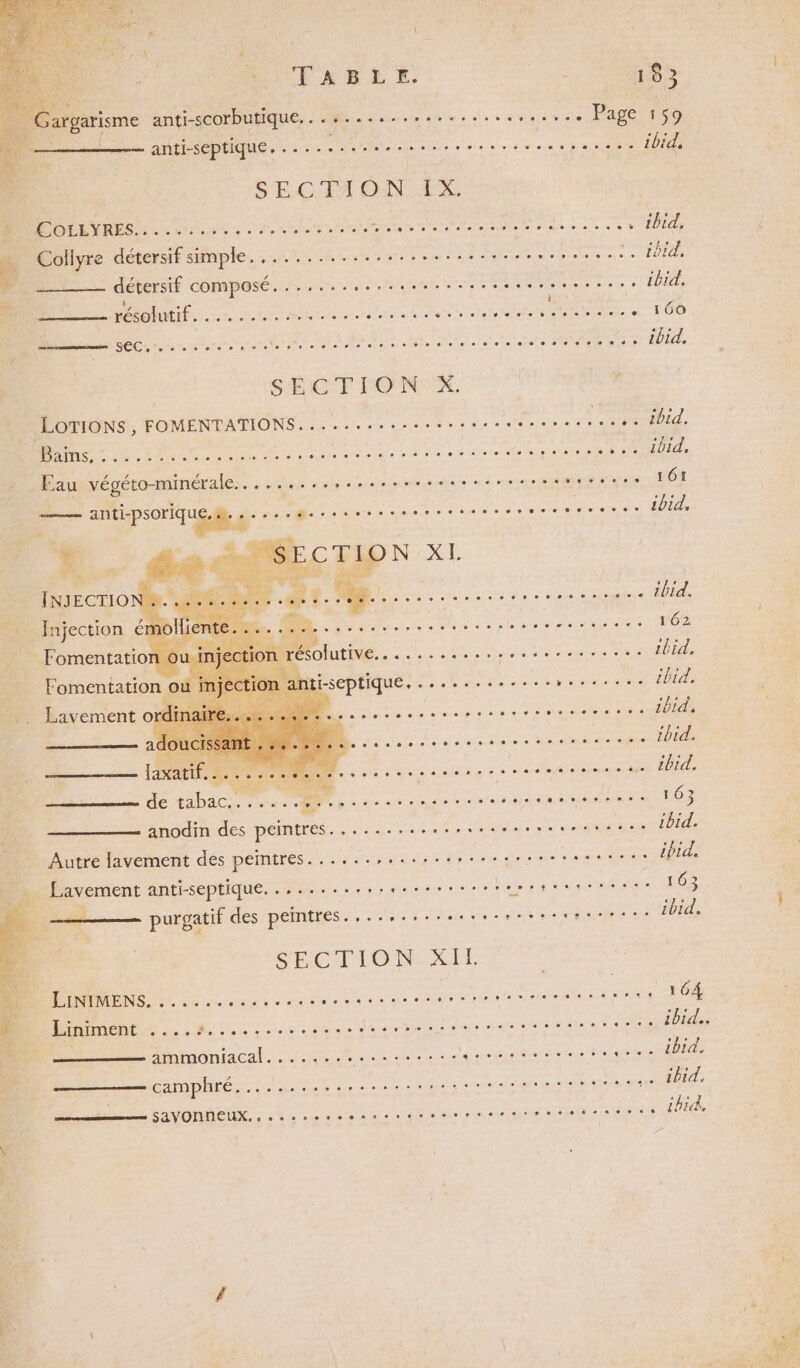 FADE TT re SEC FA ON NOIRS RNNEEERESESEEES à Collyre détersif simple. ........,.....,.... ne Le détersif composé, ......,......... k y . RORORUTIÉ rare foie detre ere PME = SOC le el ere les .... CCE O ..... f : : SRG PF ON IX. LOTIONS , FOMENTATIONS.........-.::-: MS. 24m ue RTE AE RRENE AE _ Eau végéto-minérale..................... : l + th r : 4 TES DES LA INJECTION Injection émol L RS . Fomentatio CSOIUTIME: « «+0 #: 1 F'omentation Lei I-septique. +. © © + © Le ‘« de tabac. sk ; à 2 ‘°°° es CCE] ; anodin des peintres. ....... RAF Autre favement des peintres......,........ _ Lavement anti-septique..,......,.4....... 1 D e-—— purgatif des peintres. ...,...... SECTION nude eme ADINOHIACA le or citons ses camphré. mms SAV ONNEUX, cesser se 163 159 ibid, ibid, 160 ibid. ibid, ibid, 161 ibid, ibid. 1 62 ibid. ibid. ibid. ibid. ibid. 163 Lbid. ibid, 163 ” ibid. Fr 164 ibid. ibid. ibid. ibr