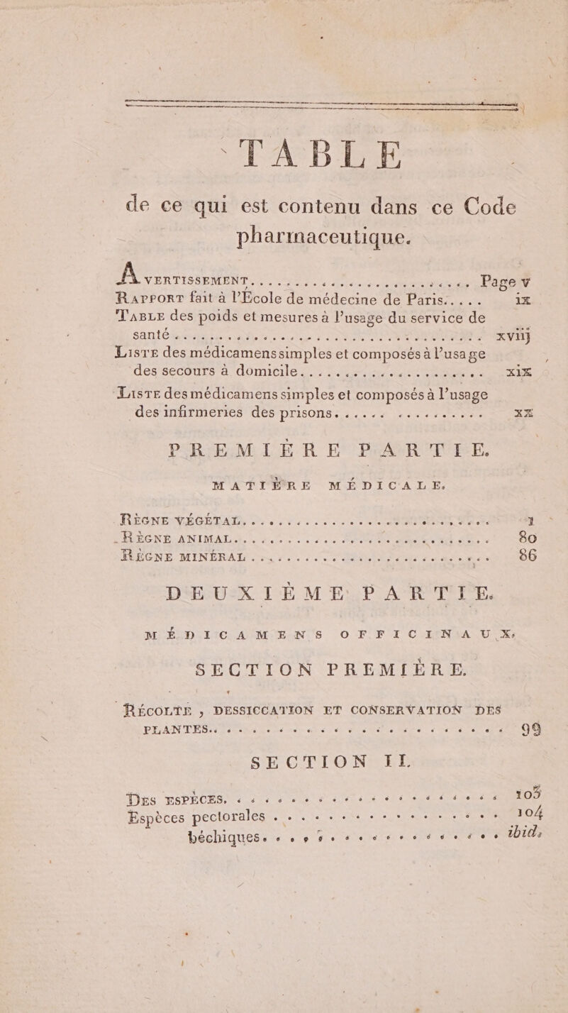 en D ar qi de ce qui est contenu dans ce Code pharmaceutique. Sr a. Pense ner iscnos DERON Rapporr fait à l'Ecole de médecine de Paris. ... 1X TagLe des poids et mesures à l’usage du service de Ant AG RÉ te Lo ten DÉRR TNT xvii} Lise des médicamenssimples et composés à l’usage des secouts 4/donncile LA RUN ERRER RES Lasre des médicamens simples et composés à l’usage des infirmeries des prisons. .. . de d:. © 0. €: 6, GS: 0 per 0 XX PR: EM LE R EP PAAMR EE. MATIÈRE MÉDICALE. REGNE VÉGÉTAL... e. + d 0e e © «+ e + © e L . + » ° J MSN DAANINCAILAE. SL 0 Re RENE AU 80 RÉGNE MINÉRAL ....:..... DE DAC RO TS 06 DEUXIÈME PARTIE. MÉDICAMENS OFFICIN AU X: SECTION PREMIÈRE. * RÉCOLTE ,; DESSICCATION ET CONSERVATION DES PELANTES.. ae ° vue ° e - + e . Cr F da 6 sé e Fi 98 SECTION. FE Des rsphoEs. « «4... 4.4.4 44. + &lt; 108 Espèces pectorales . . . : ..4......,:% 104 béchiques. US: sr: IP TE ORNE LT AT ET OT 6 bit: