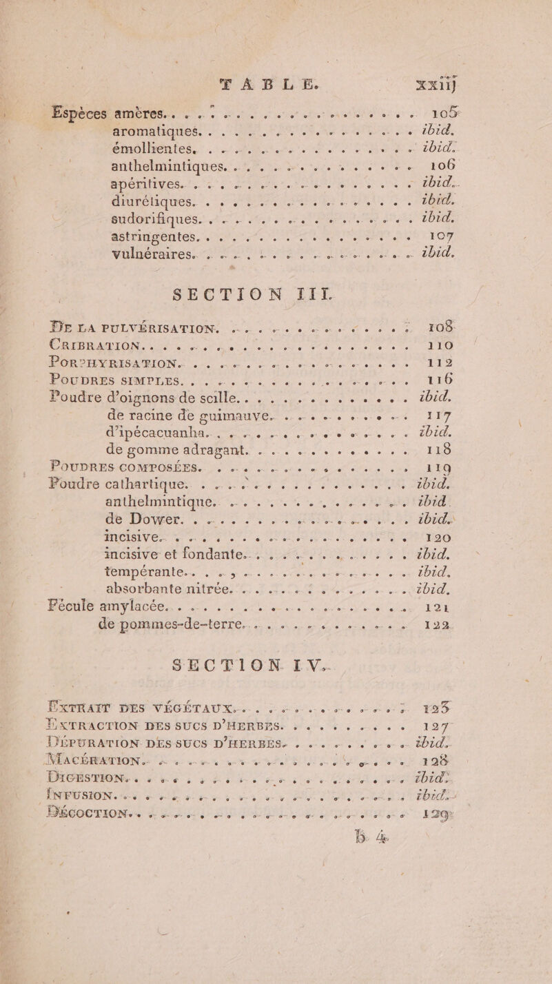 DEC Eee nn st. ue heu | 10 Aromabiques. 740, FAMACRQNS RATES Li 1014: ehollentess:.:. Au 8 NT SN 201 anthelmmntiques.: 24% 2 be nono 106 AU eS. Te ROUE: md. DRE lies. 2. EP eu L'EMEUS NEO sudorifiques. . . astringentes. , . , . . . . . +... + +. Vies. AAUDIONNRNRE, STATUT e e e e a e e La e e © SECTION IIL. DIPIA EULVÉRISATIONS 2 eos e ele de ds à 100 CERTA MU Le PA ec D tte es + 0e AU PR ES ES MRION us ne ee de er eue le PC DR SIM PD BON M 2 a à annee gaécie 0 LEO Poudre d'oignons de salle... : .,.. . . . « « . . 10ëd, de racine de gUIMAUVE. à. cs so ee + JI7 MMÉCACUAR ee «moe ec » » POIL dotnonine Anar. 1. » 0 EQ PUDRES COMPOMEES 0 eu. ee me atetae vus LEO POMdPO CathaPuiques. Luis SES OUEN Die. snUenmtiqes sr, 0 4, 2, ON ANA Ho DOME. . 2 PS ARTE SN 09 10e INÉDIT en CPLM IIS D REG SO moisive et'iondanttes 32244 4e L 40. PEIRPDÉTANO Th ee nec te D euh Aboopbantolnirees 2: LM Dee. SFb1de ne mu eme a ao VO Dé homneEderterte. A. Ps ue se T2 SECTION. IV. EEE DES VÉGÉTAUX: LE 2e né nes 95 EXTRACTION DES SUCS D'HERBES. + « . 5 « - + « + 127 D'ÉPURATION. DES SUCS D'HERBES&gt; . ... . + «+. — 01. VON PAPA ON Le 2 en ue PT RU DT SNS pol PACS RIONT à ne à à hote eme e A à 2 0 RPÉRIUNR e E evene ur Me AN CEN UT BROOGTION + LU RS I RO TRES F2