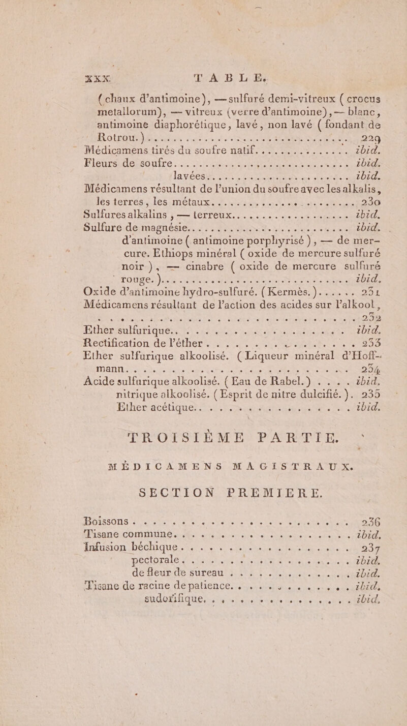 {chaux d’antimoine), —sulfuré demi-vitreux ( crocus metallorum), — vitreux (verre d’antimoine),— blanc, antimoine diaphorétique, lavé, non lavé ( fondant de Ro 453,314 ROUTE NA EER 22q : MaiCnene tirés du soufre natif. ....... AE . ibid. ÉlÉ SSoutre fou A EN Tes 1bid. lavées RP RS del 1bid. Médicamens résultant de l’union du soufreavec lesalkalis, les terres, les métaux. !.,... AN in co 230 Sulfures alkalins »— lerreux......... SLA PE zbidl, Sulfure de magnésie.......................... ibid. d’antimoine ( antimoine porphyrisé ), — de mer- cure. Ethiops minéral ( oxide de mercure sulfuré noir }, —— cinabre ( oxide de mercure sulfuré Toute )ae SUR MEL UE br Et te zbid, Oxide d’ altnatsé Hydro stlfure (KRermes.)- 251 Médicamens résultant de l’action des acides sur l’alkoo!, ns PA Dee Paie cel dl HER ge v'octe 2 RSTO TE Ether “ARR RTE ARC PS EE MTS {5e 101 Héelibeation de léene ei Liu MP Lt Ether sulfurique alkoolisé. (Liqueur né tal d'Hoft- ANNEES Ed A LS UE 2 PURE RONDE 234 Âcide sulfurique alkoolisé. ( Eau de Rabel. Je ibid, mitrique alkoolisé. ( Esprit de nitre duléfé ns) 235 FRE ACEUIU SERRE M Re ibid, TROISIÈME PARTIE ‘: MÉDICAMENS MAGISTRAU X. SECTION PREMIERE. Boissons e e. ° CA NP e e + &gt; + @ ee ° . . L DR . 236 HASan COMMUNE LRQ ERNEST NS RO 1, à HS IONANÉORIQUE ER NE ANR ERP TA ds 40 pectorale ES NÉ AE ES TN PO AT 27 à dé Heure sureauii its en Re STE Hisane.de racine dépatience. rh... rt HHOQU QUE LR AS AR SRE TC